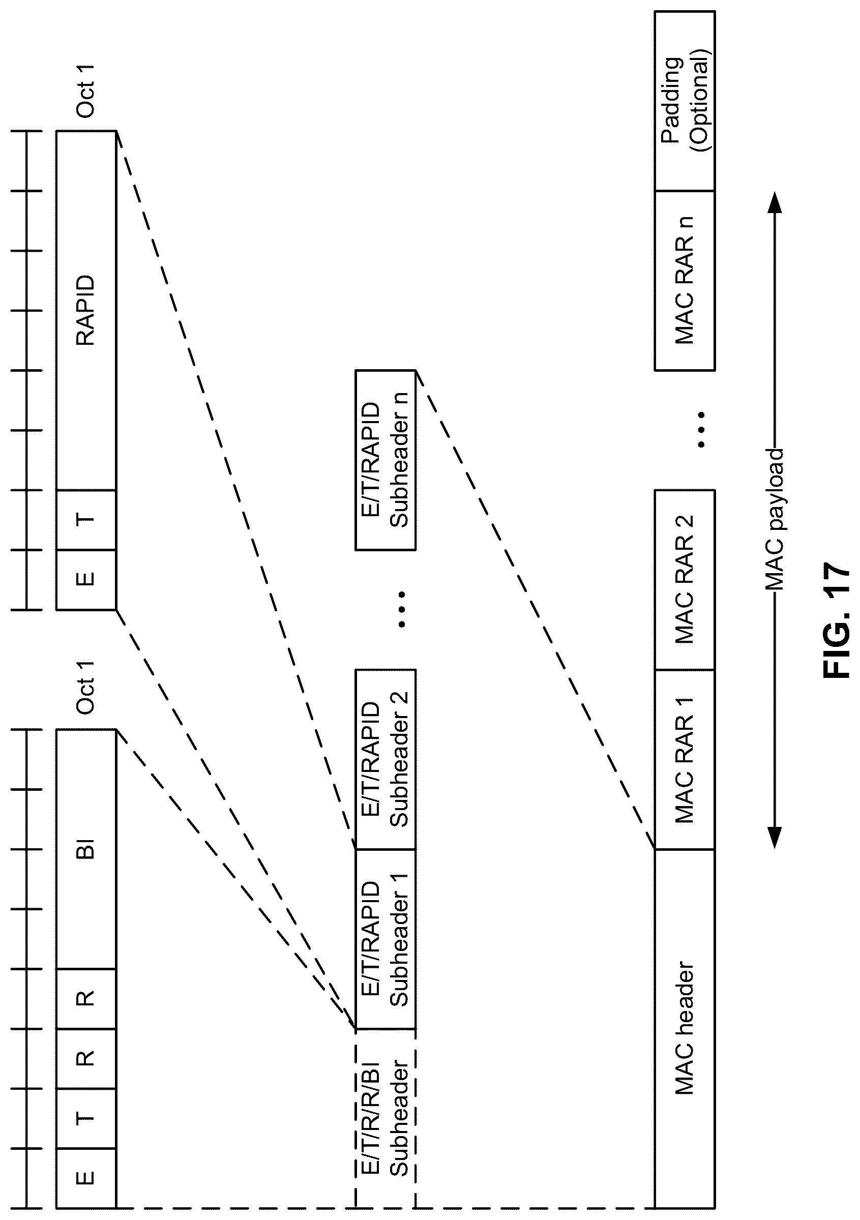 Patent US12309620 Figure 17 – CSI transmission with multiple bandwidth parts
