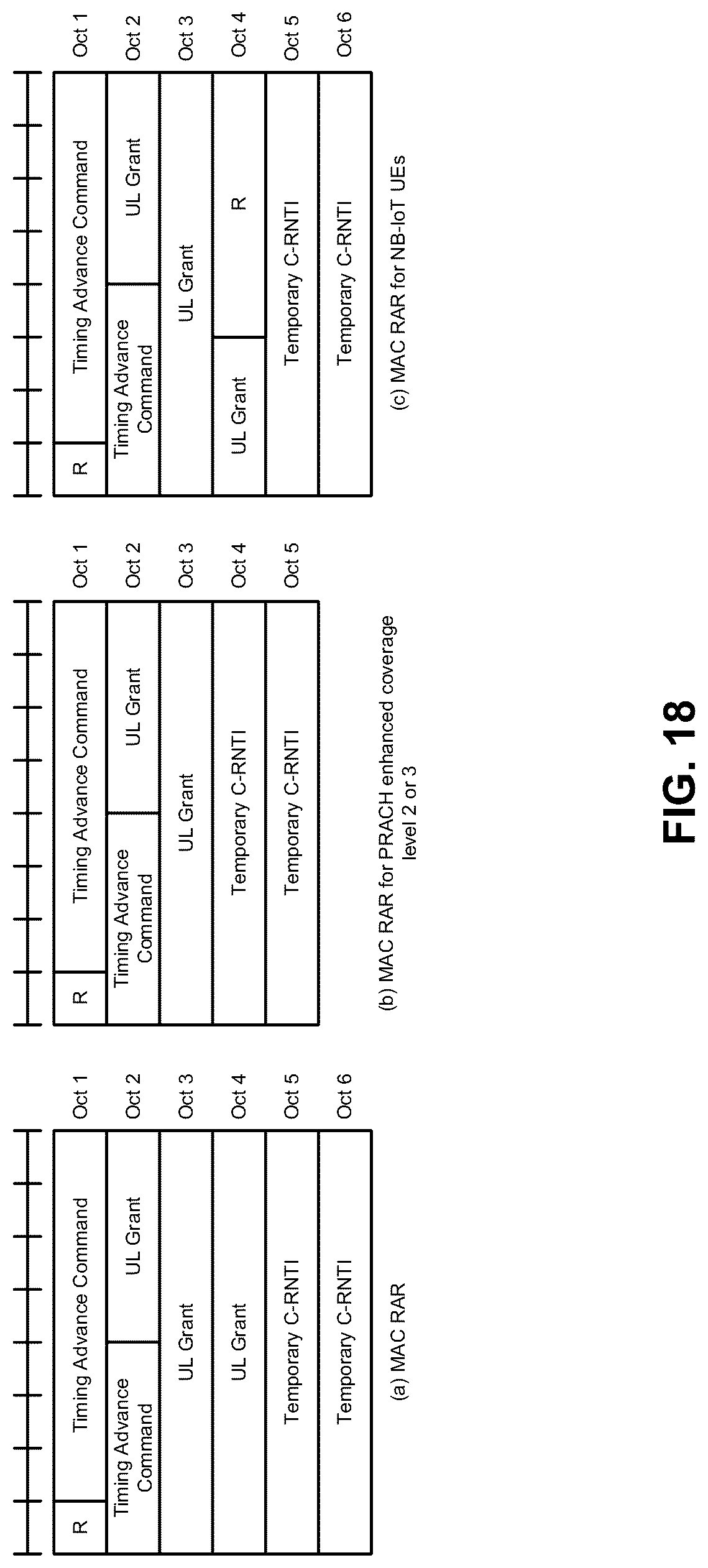 Patent US12309620 Figure 18 – CSI transmission with multiple bandwidth parts