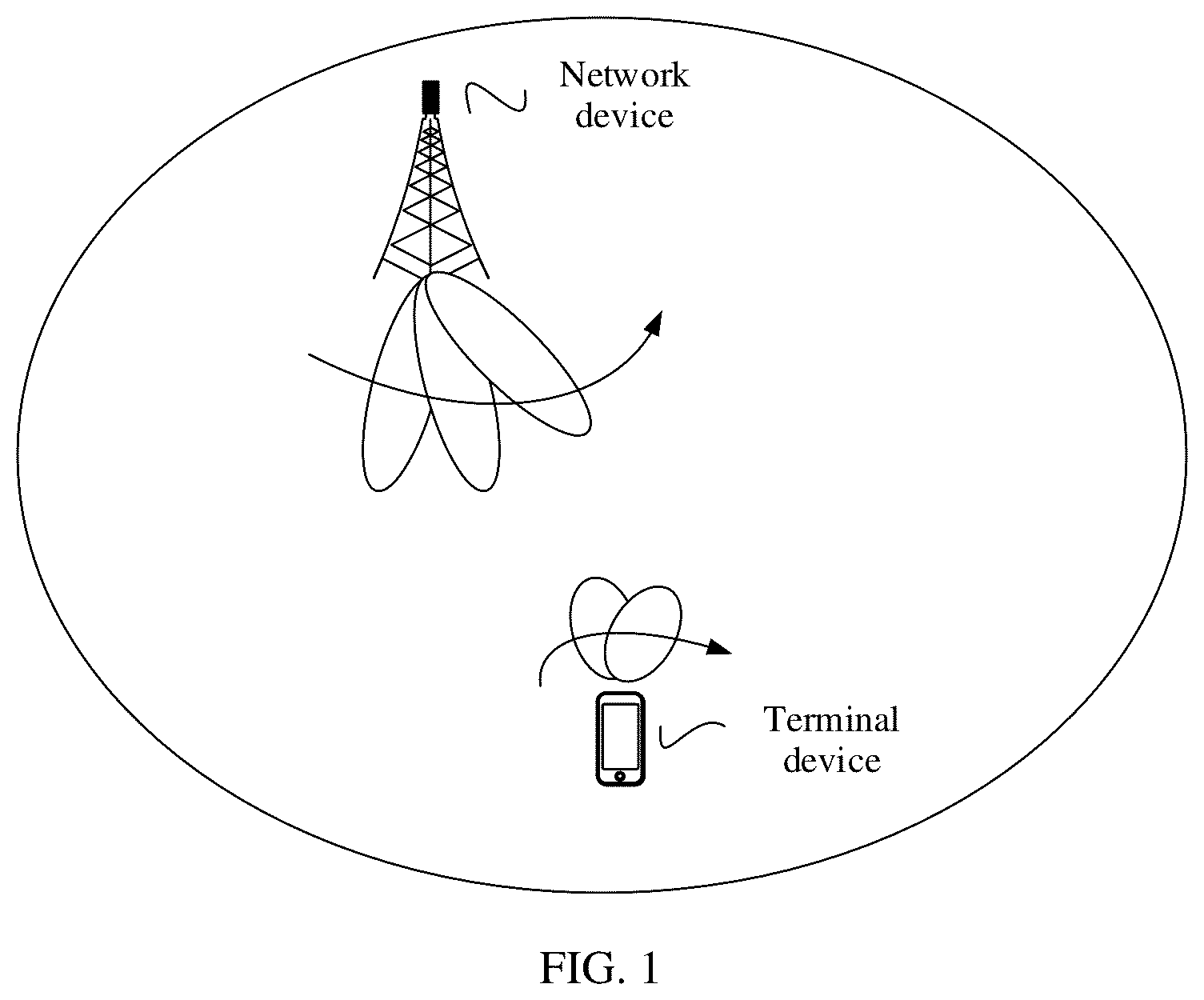 Patent US12309622 Figure 1 – Beam failure processing method and apparatus