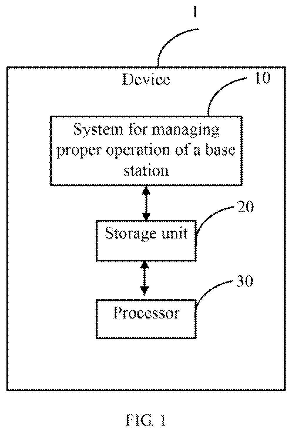 Patent US12309623 Figure 1 – Method for managing proper operation of base station and system applying the method