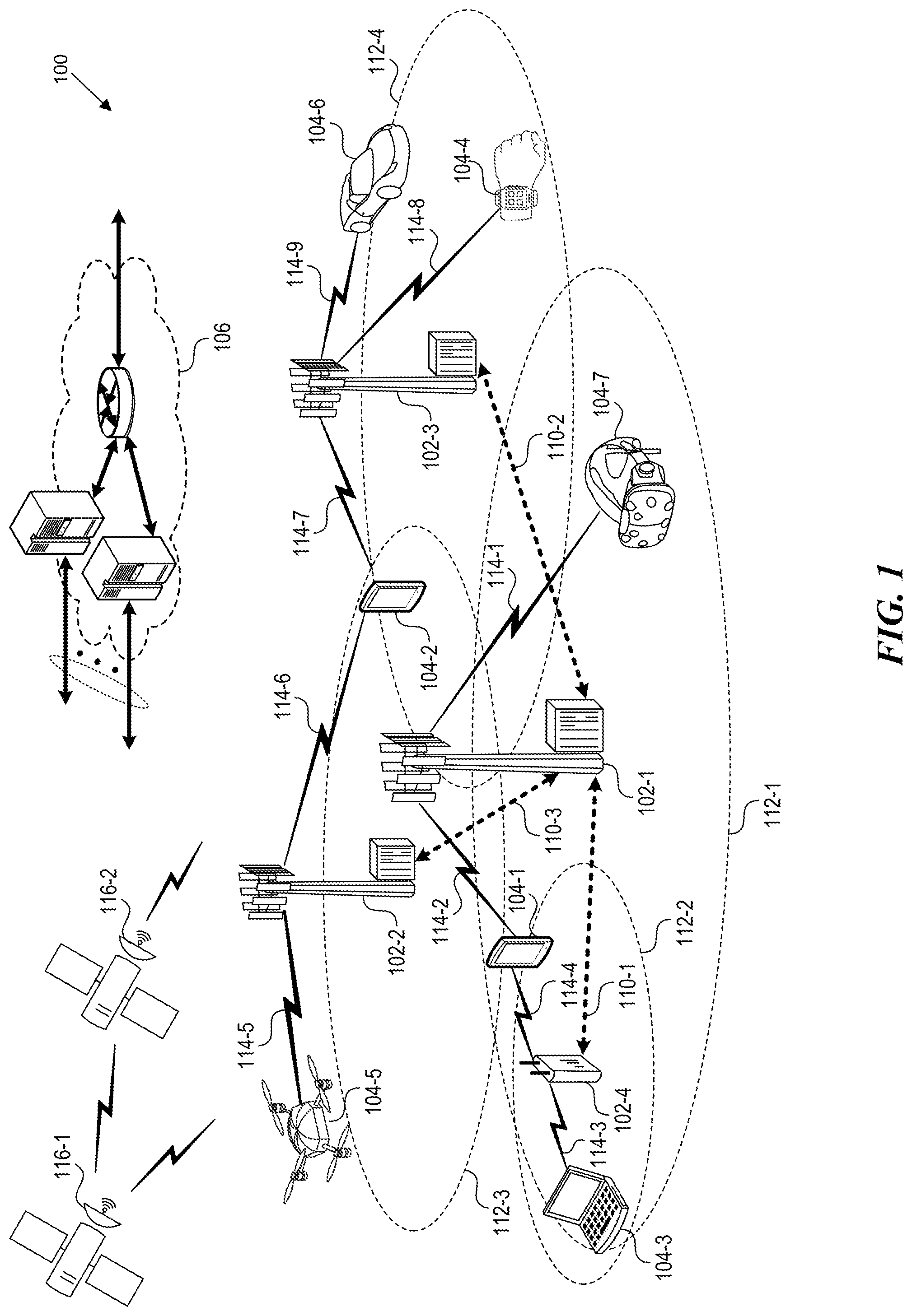 Patent US12309624 Figure 1 – Responding to device-reported events in a network using modified identifiers systems and methods