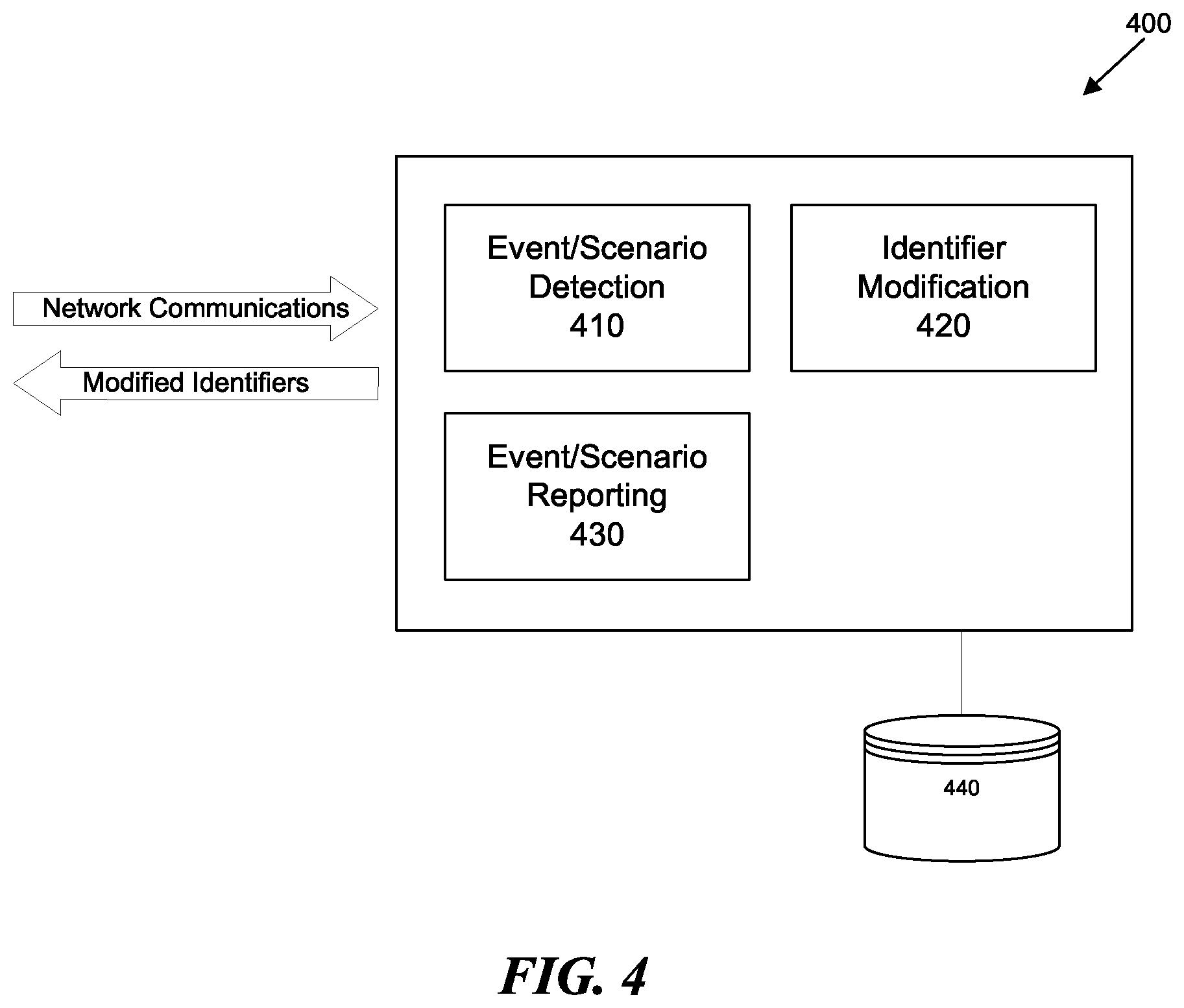 Patent US12309624 Figure 4 – Responding to device-reported events in a network using modified identifiers systems and methods