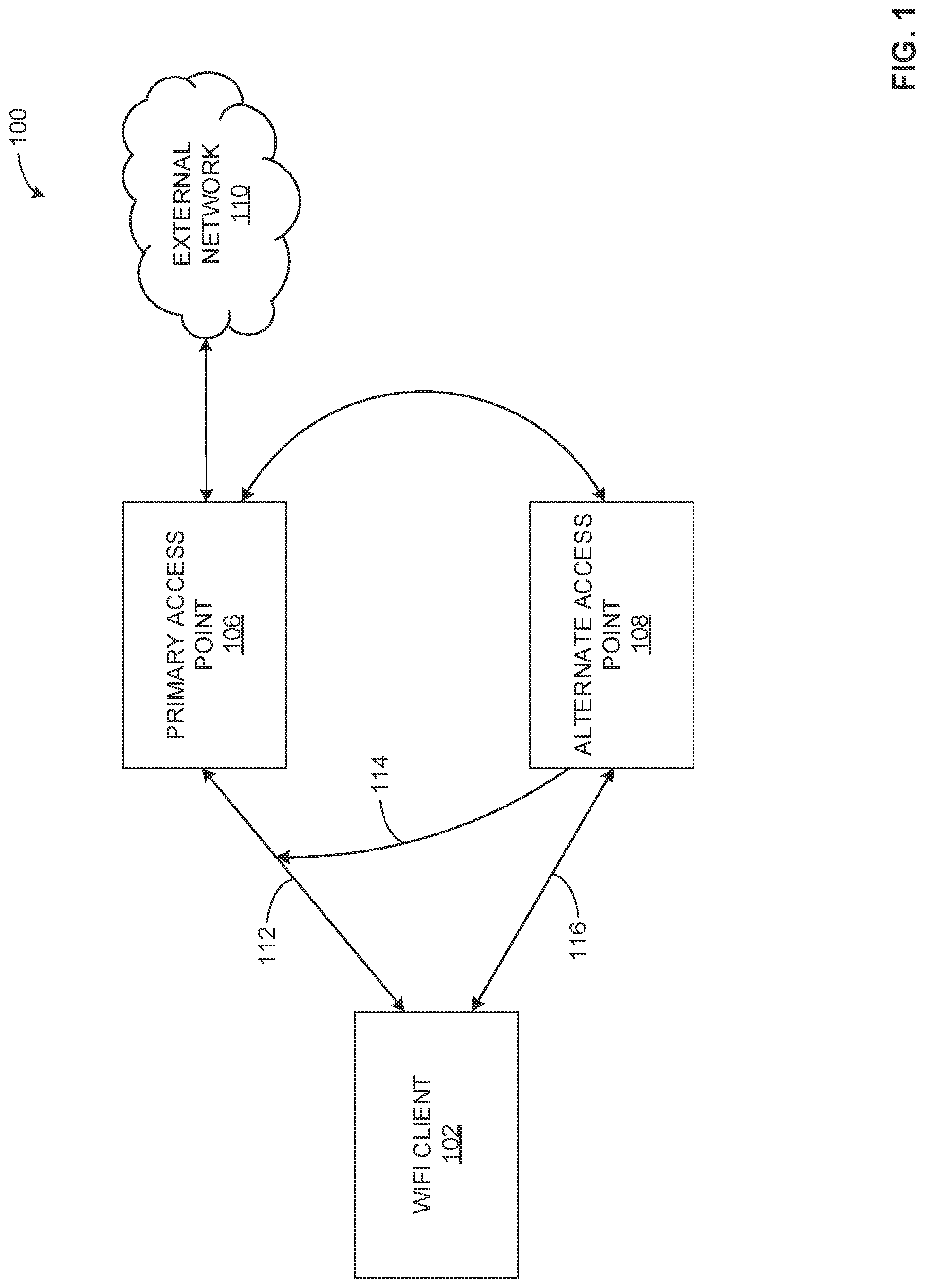Patent US12309625 Figure 1 – Methods and apparatus to monitor WI-FI media streaming using an alternate access point
