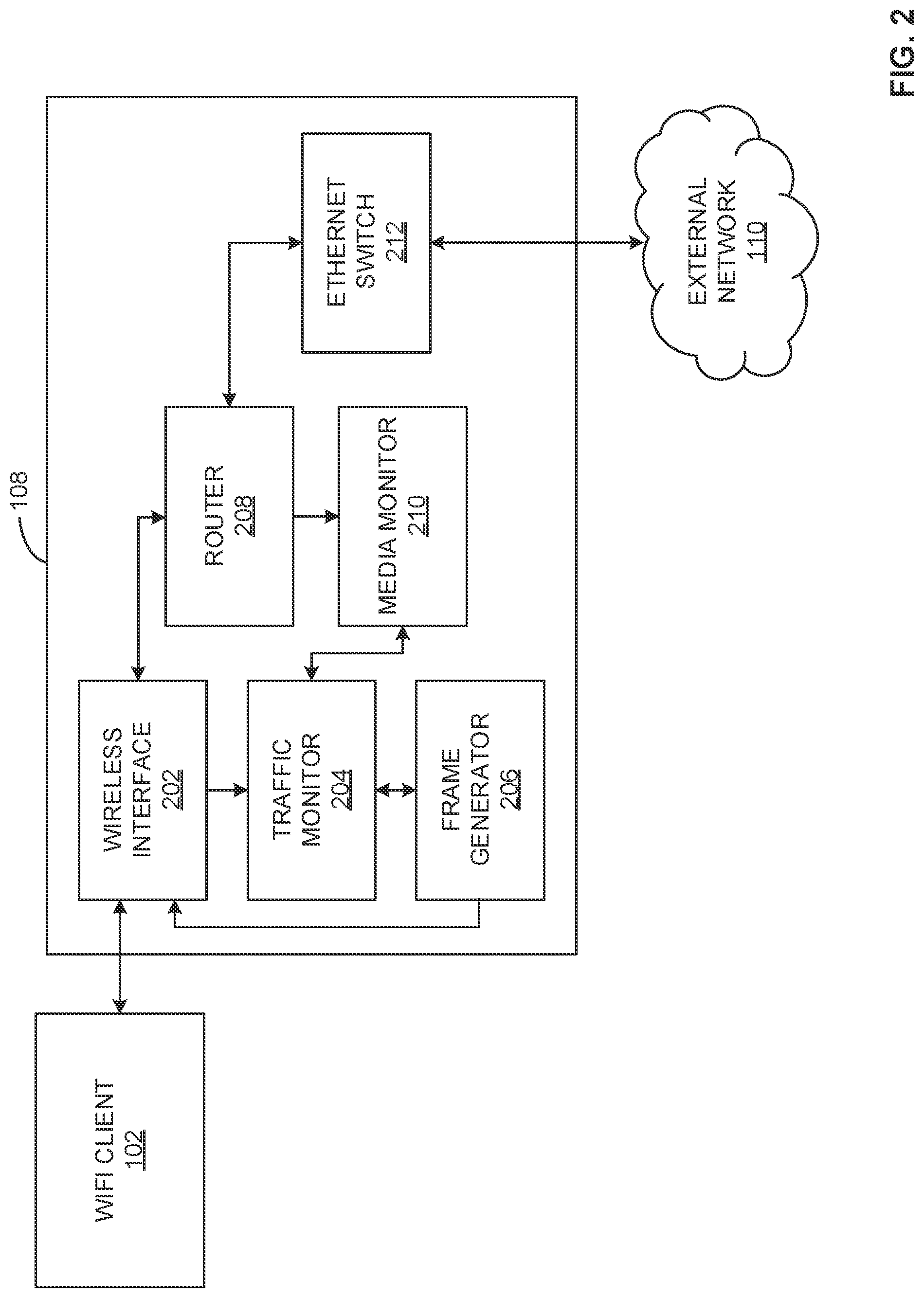 Patent US12309625 Figure 2 – Methods and apparatus to monitor WI-FI media streaming using an alternate access point