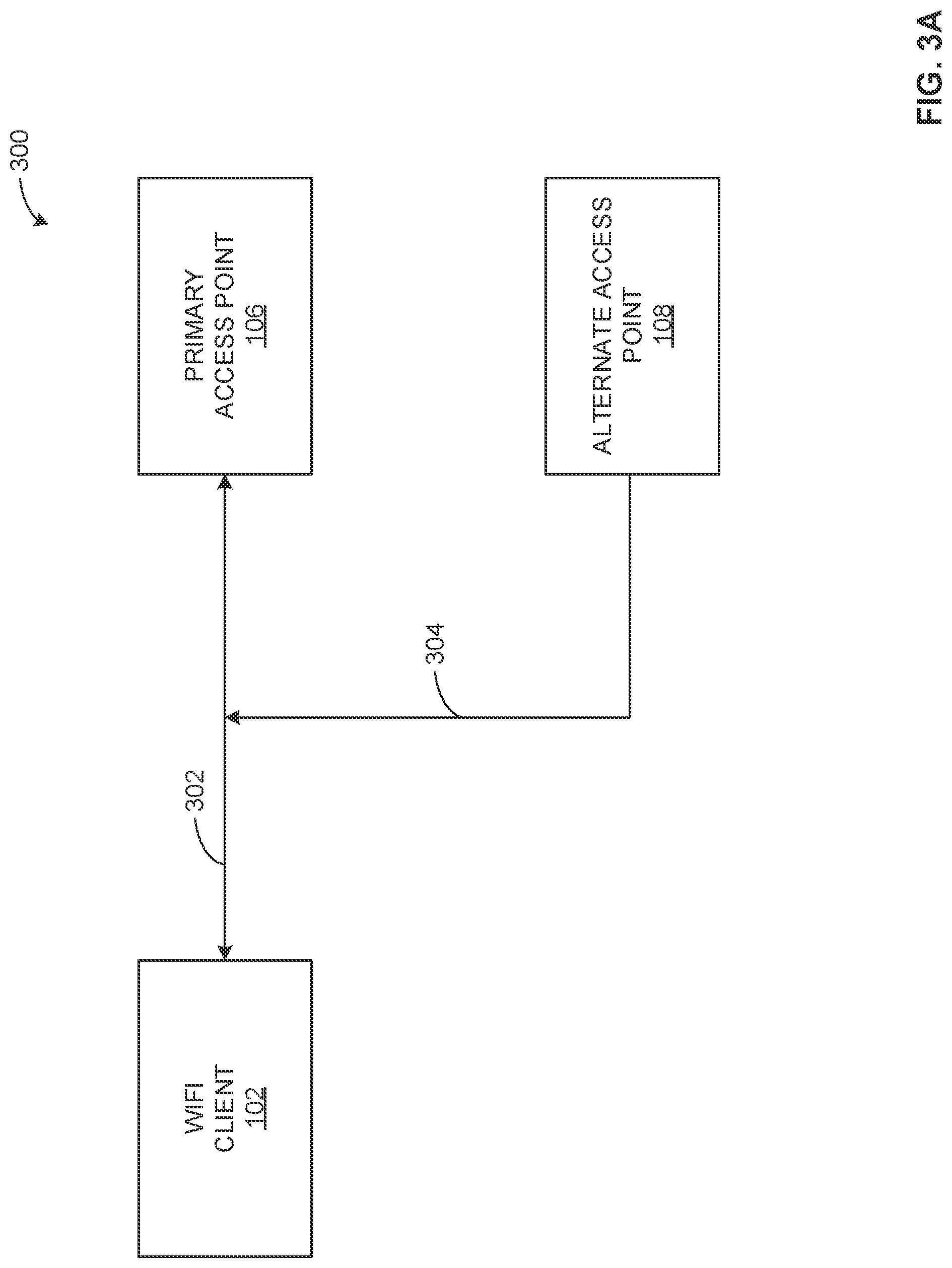 Patent US12309625 Figure 3 – Methods and apparatus to monitor WI-FI media streaming using an alternate access point
