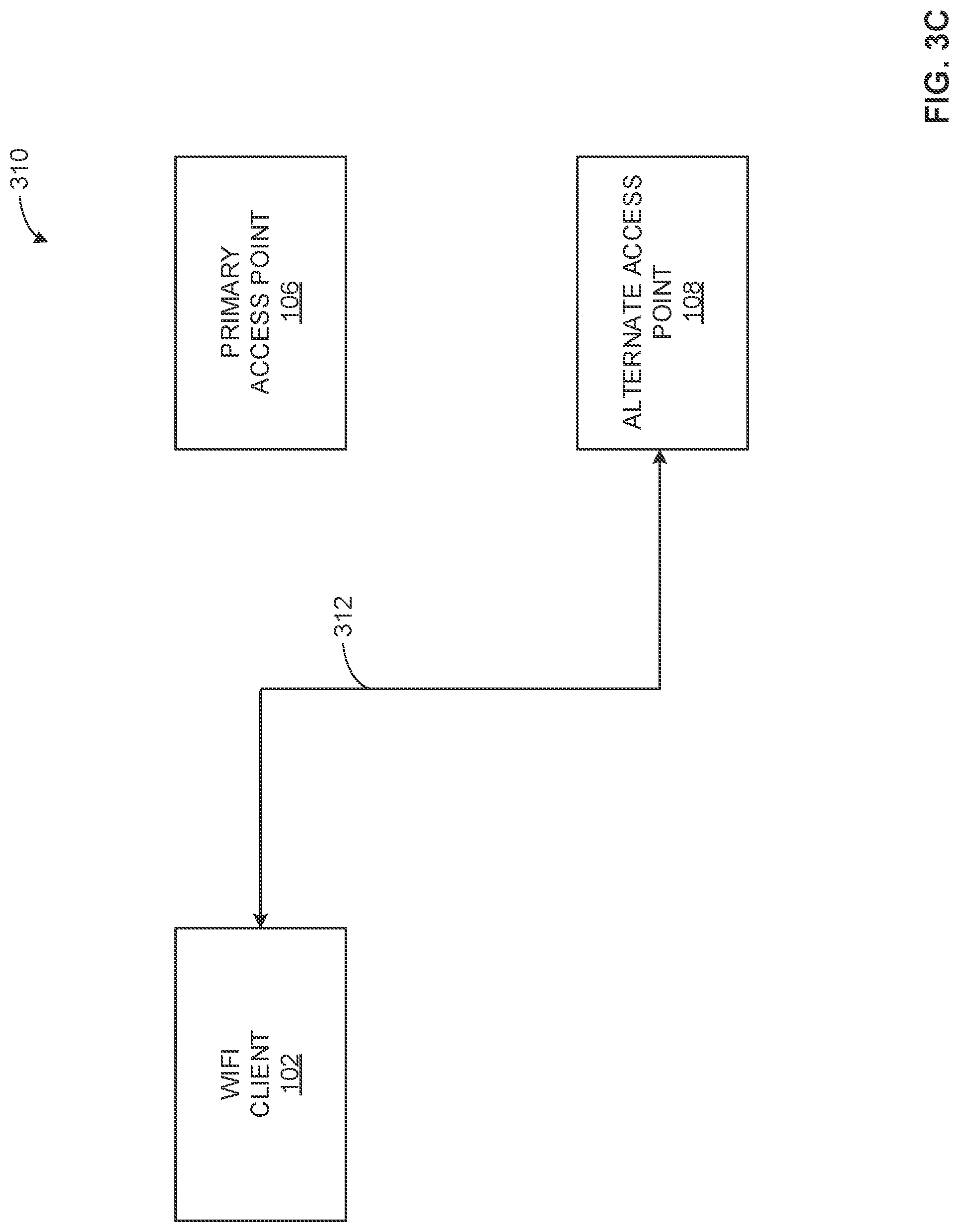 Patent US12309625 Figure 5 – Methods and apparatus to monitor WI-FI media streaming using an alternate access point