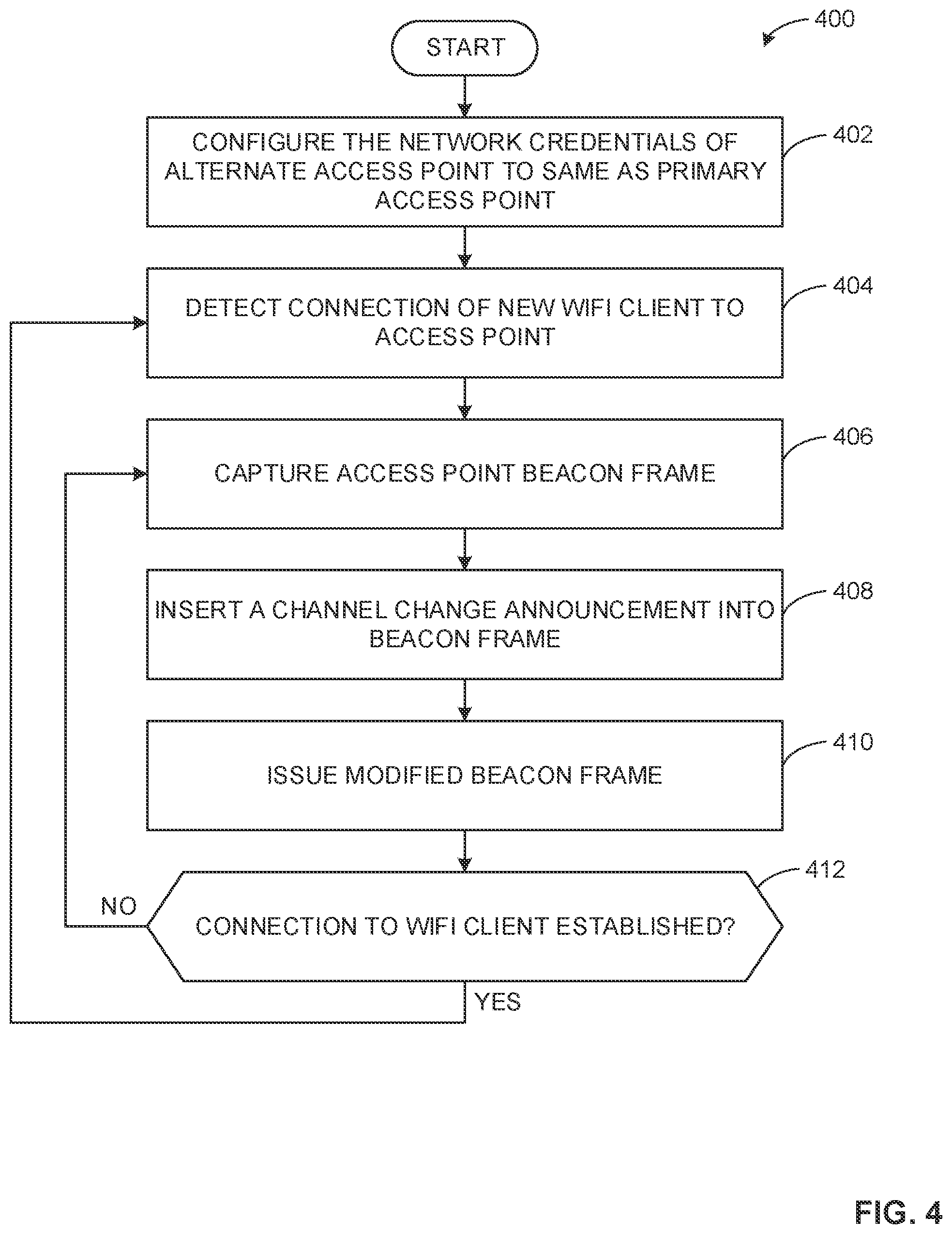 Patent US12309625 Figure 6 – Methods and apparatus to monitor WI-FI media streaming using an alternate access point