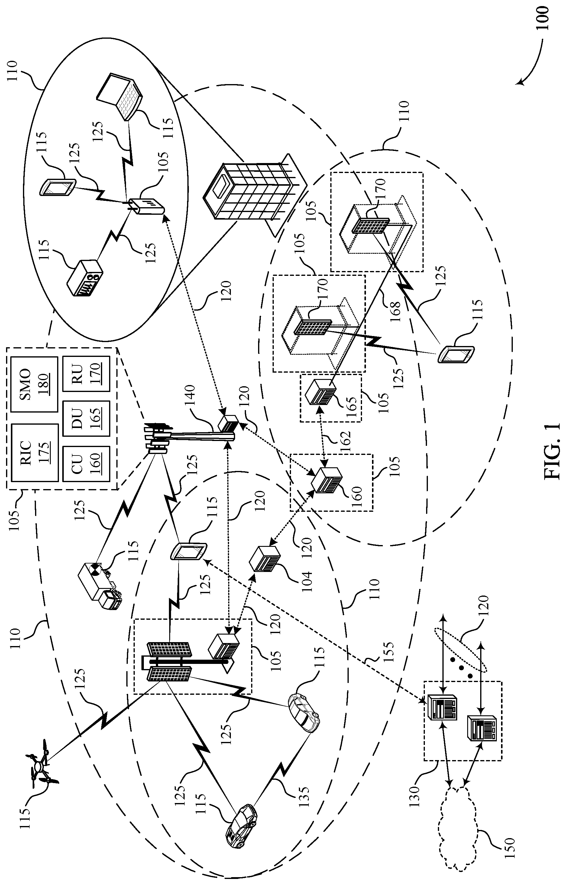 Patent US12309627 — Techniques for scheduling across multiple cells — Figure 1