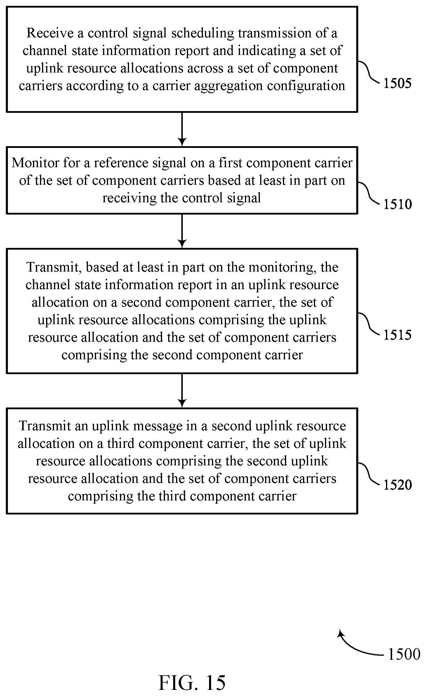 Patent US12309627 Figure 15 – Techniques for scheduling across multiple cells
