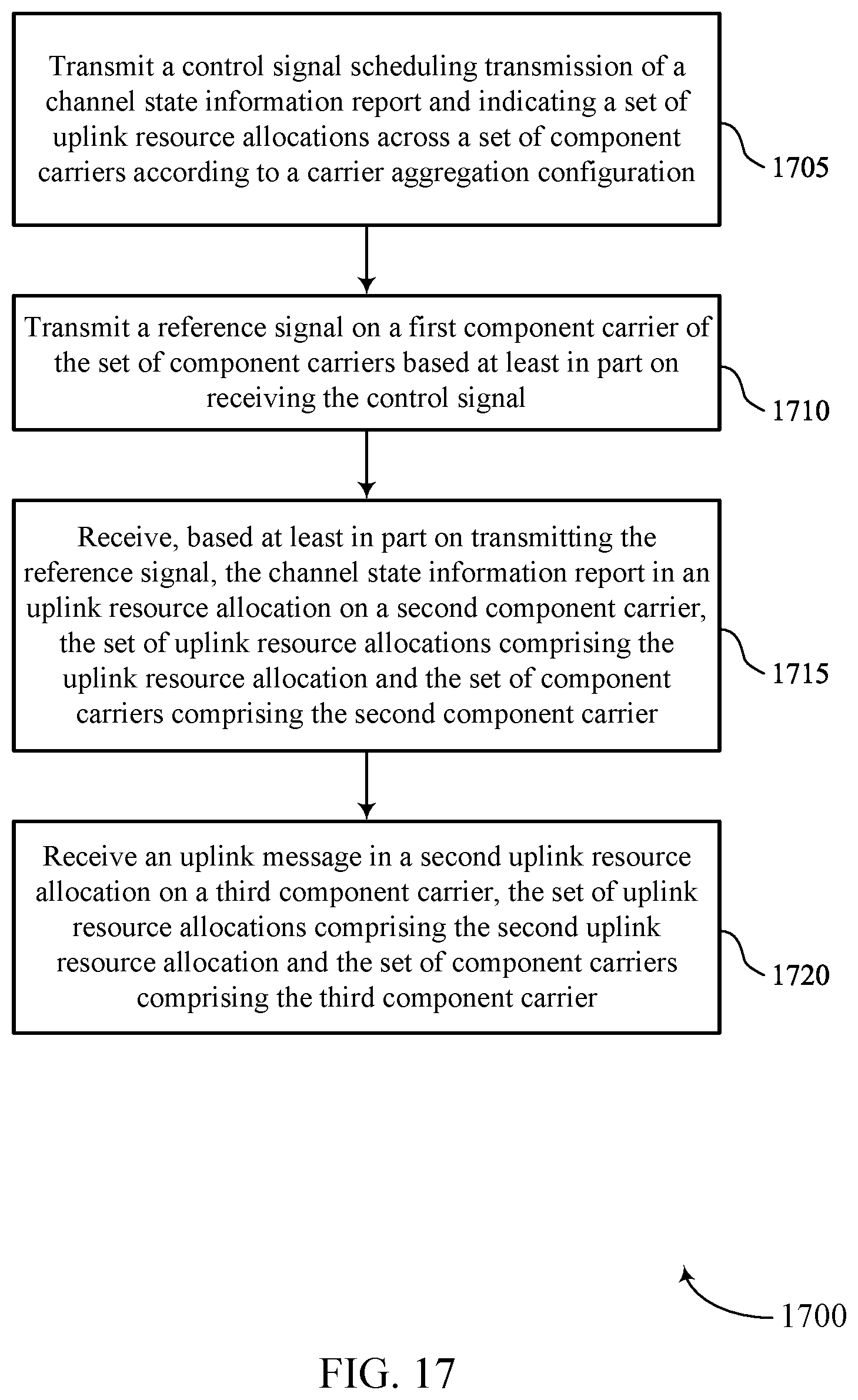 Patent US12309627 Figure 17 – Techniques for scheduling across multiple cells