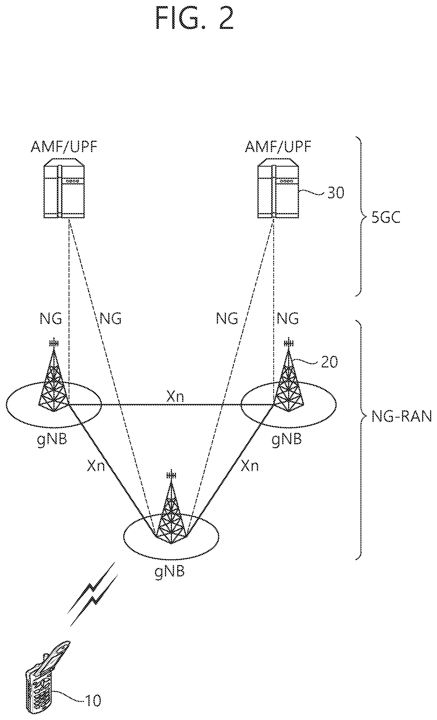 Patent US12309628 Figure 2 – Method and apparatus for performing measurements in NR V2X