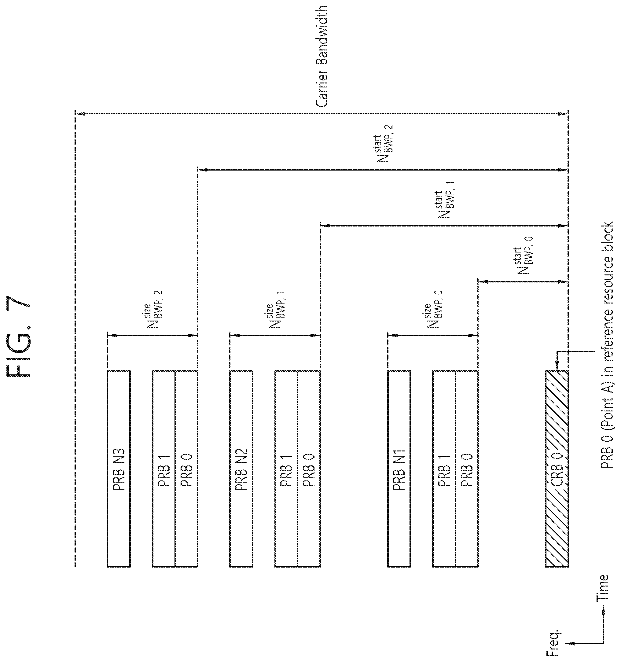 Patent US12309628 Figure 7 – Method and apparatus for performing measurements in NR V2X