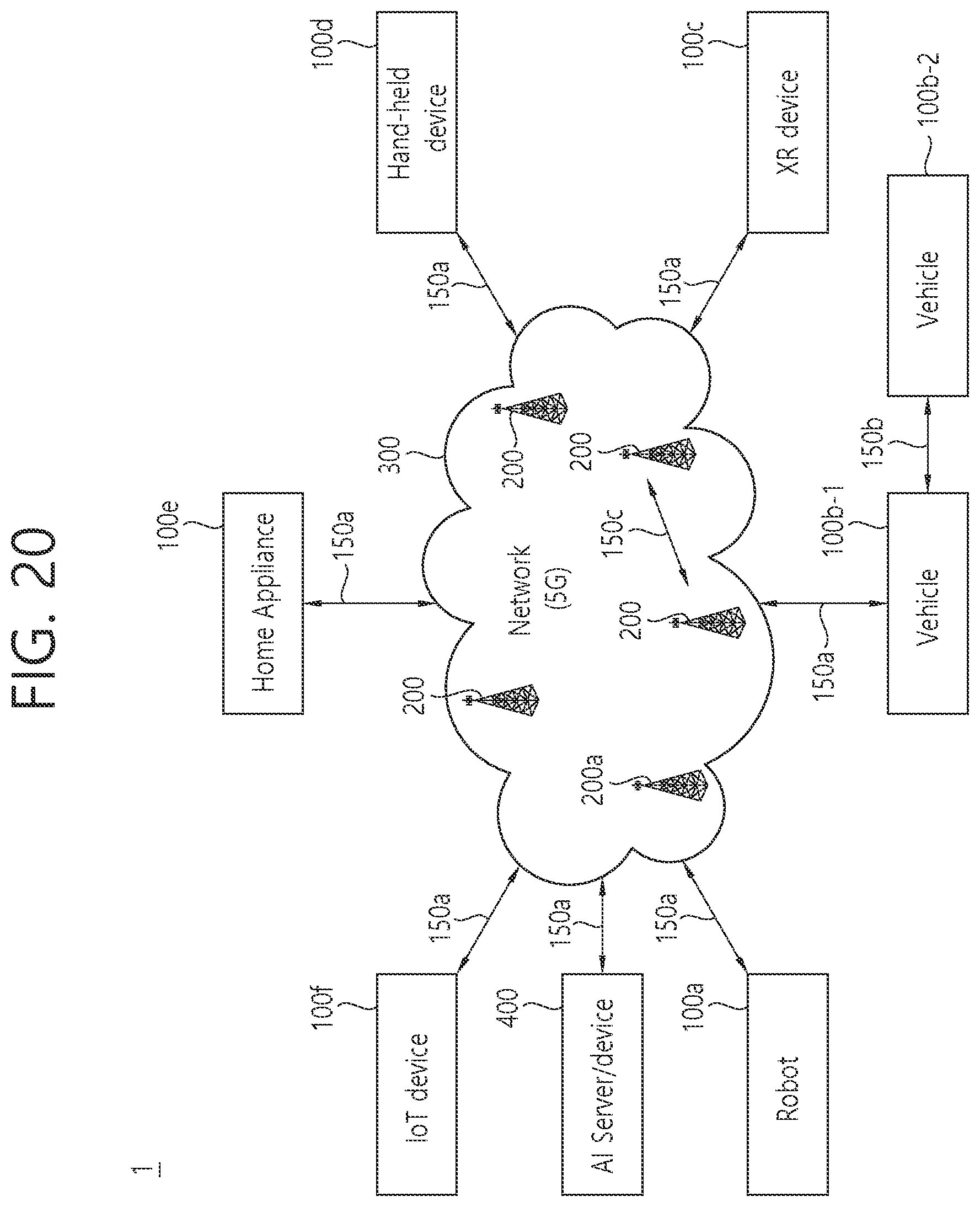 Patent US12309628 Figure 20 – Method and apparatus for performing measurements in NR V2X