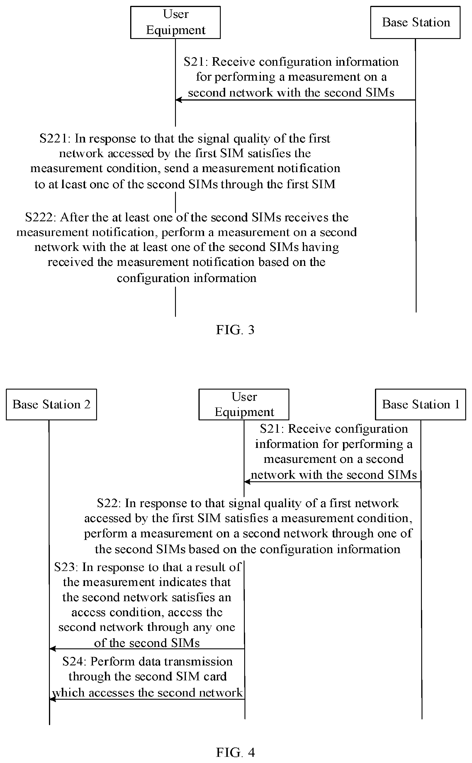 Patent US12309629 Figure 2 – Information processing methods, user equipment, and base station