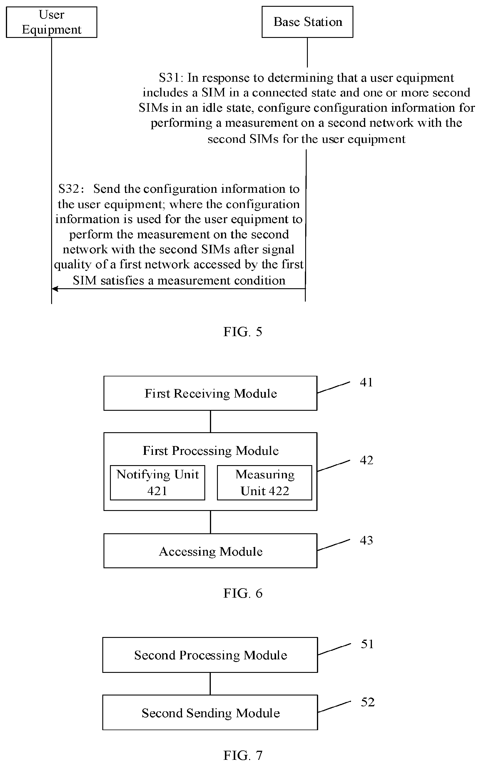 Patent US12309629 Figure 3 – Information processing methods, user equipment, and base station