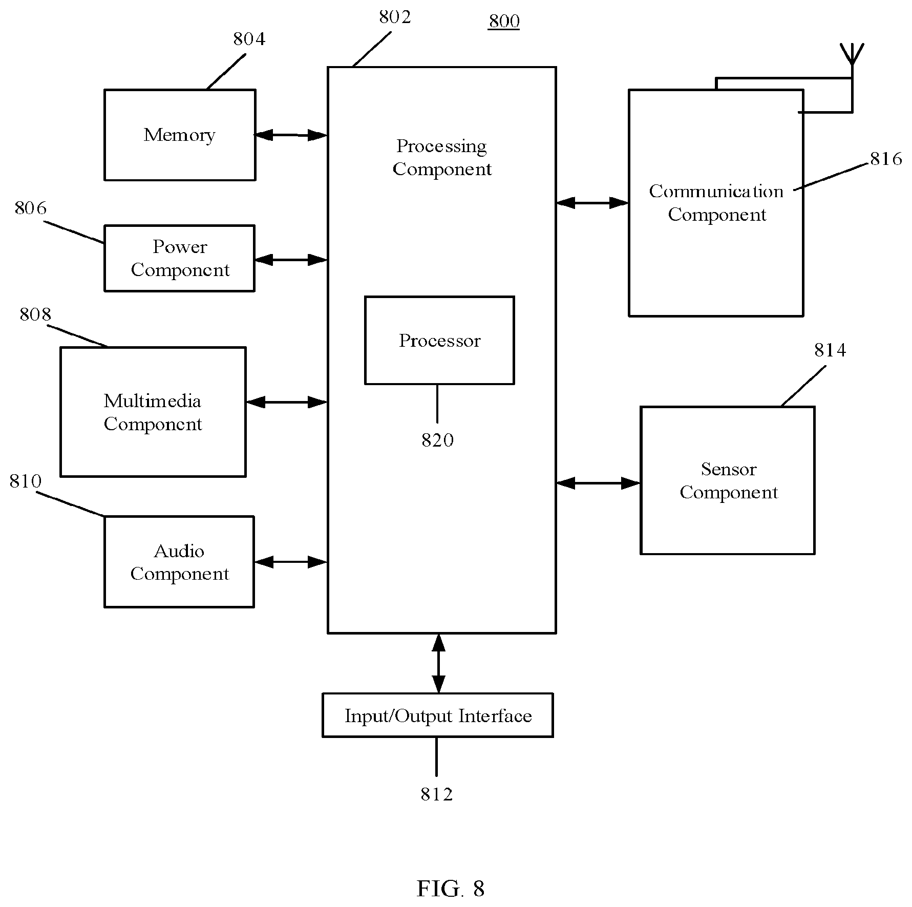 Patent US12309629 Figure 4 – Information processing methods, user equipment, and base station