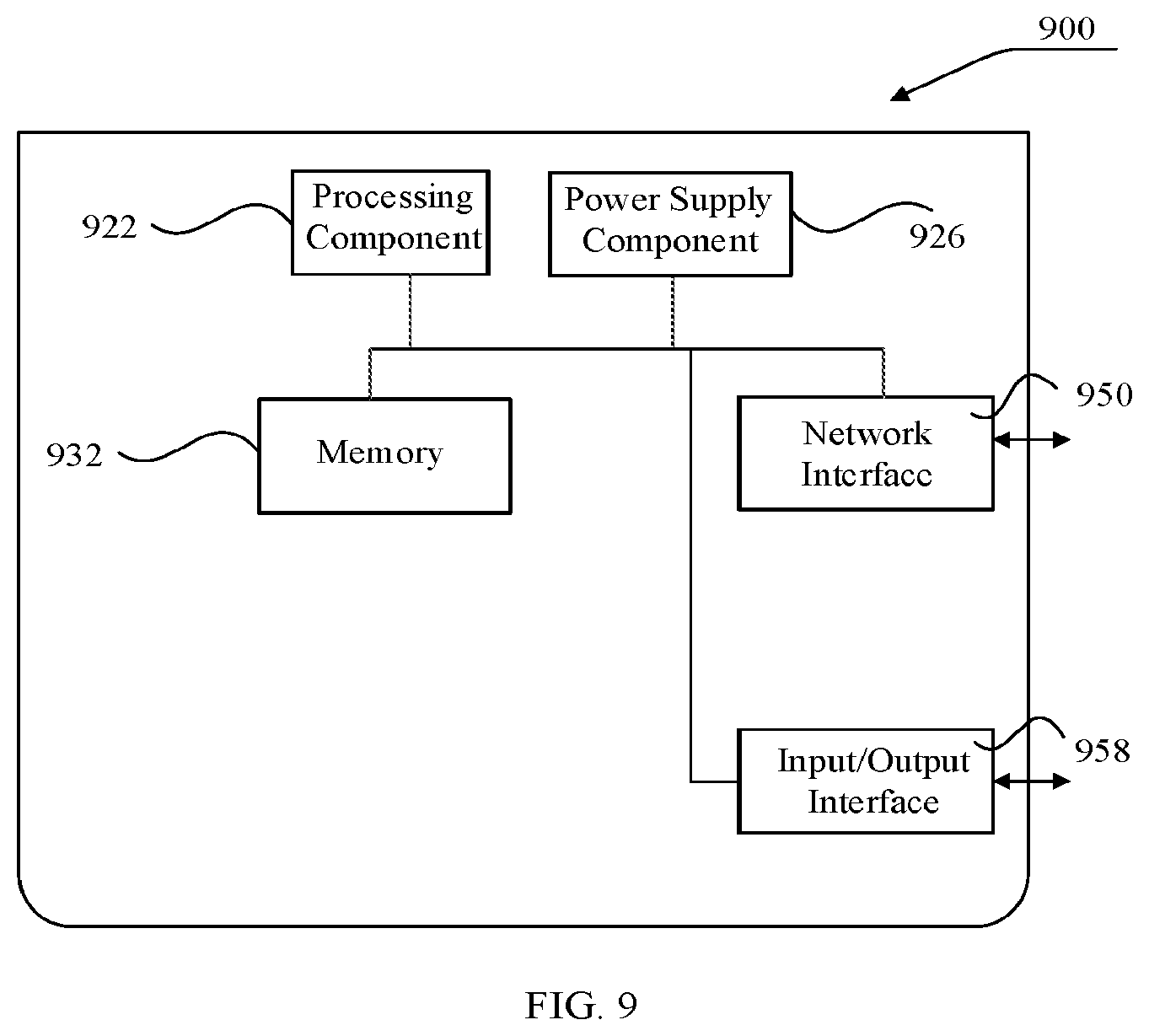 Patent US12309629 Figure 5 – Information processing methods, user equipment, and base station