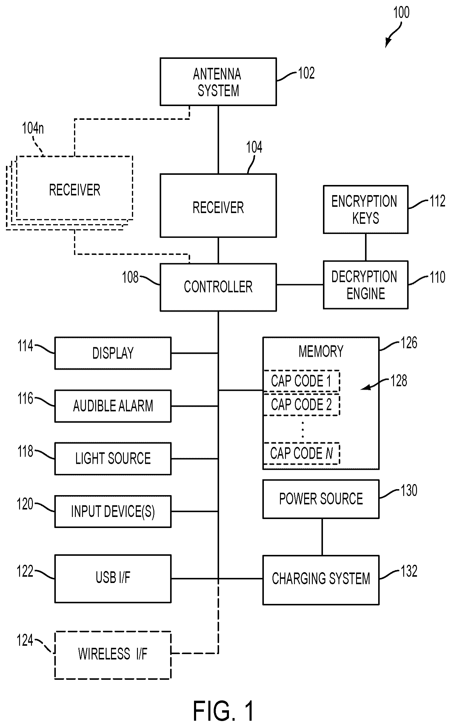 Patent US12309630 Figure 1 – Messaging devices and methods