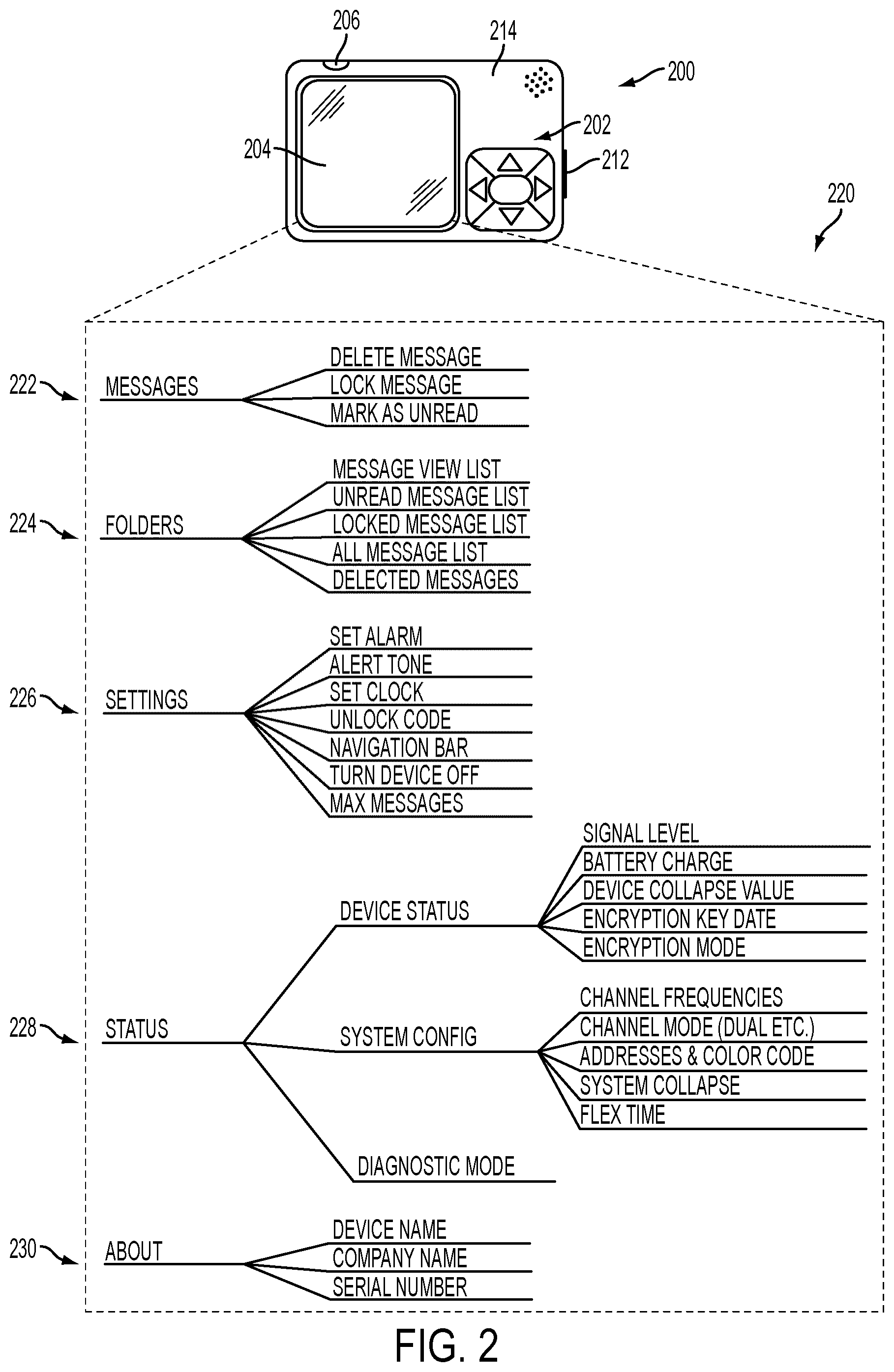 Patent US12309630 Figure 2 – Messaging devices and methods