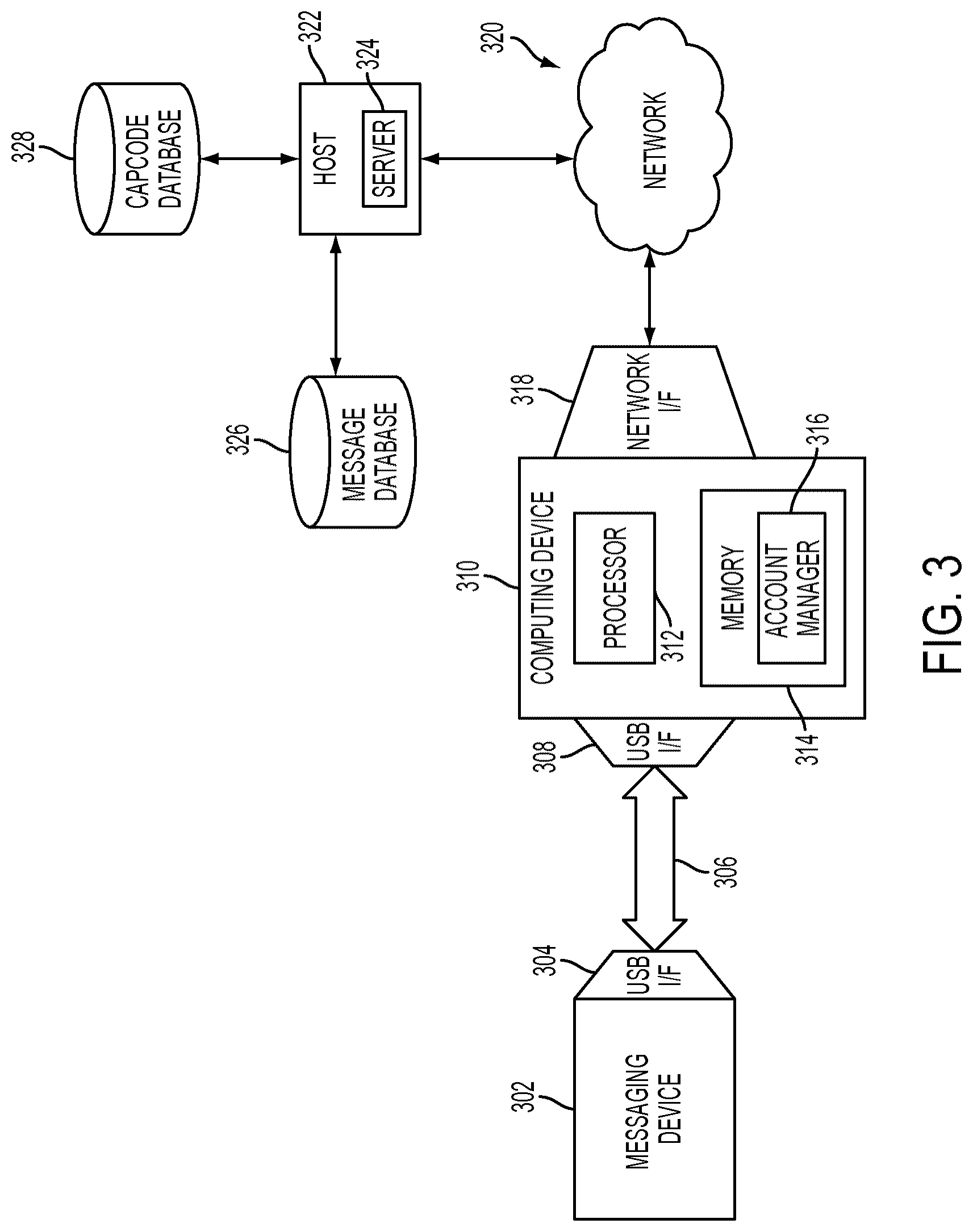 Patent US12309630 Figure 3 – Messaging devices and methods