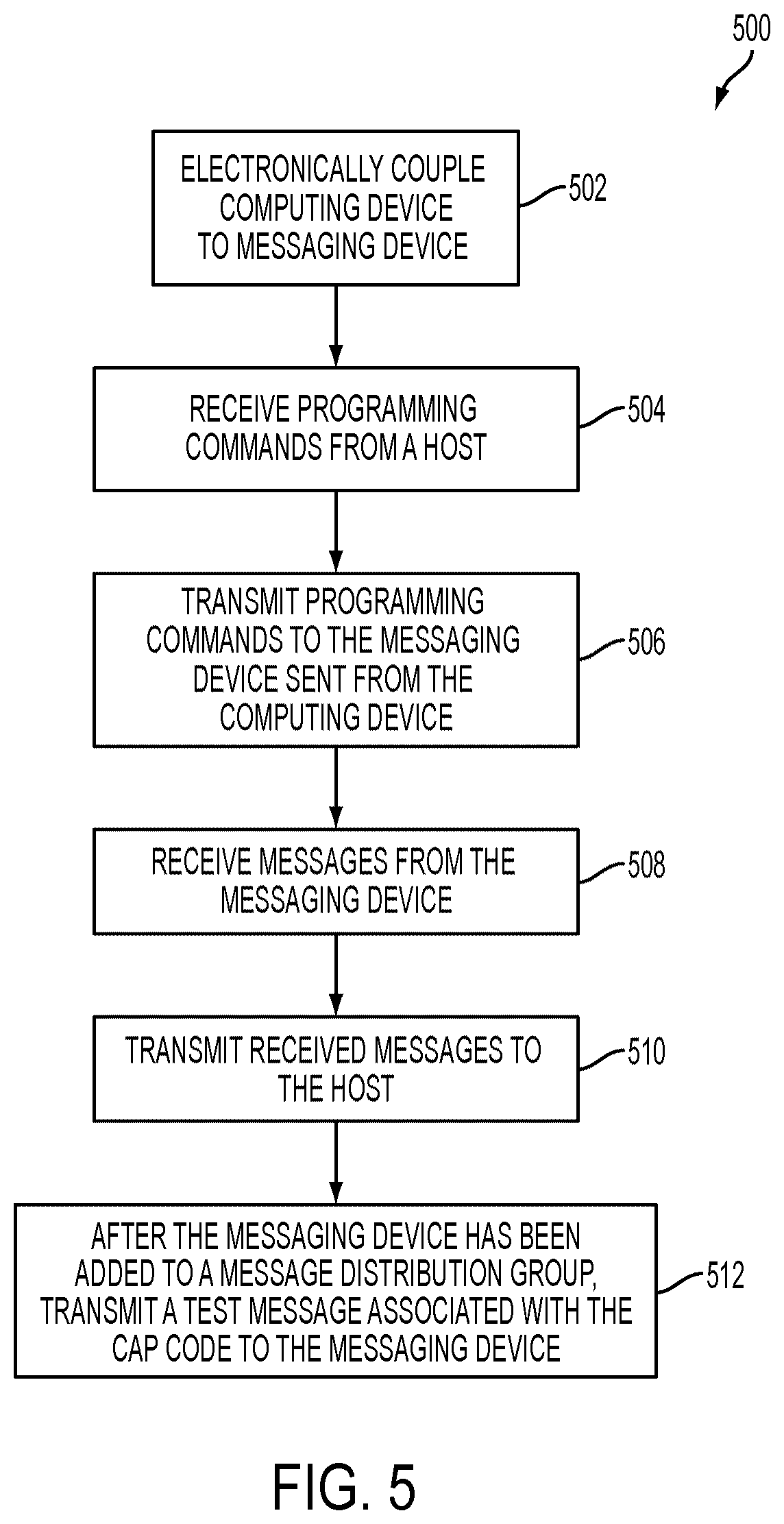 Patent US12309630 Figure 5 – Messaging devices and methods