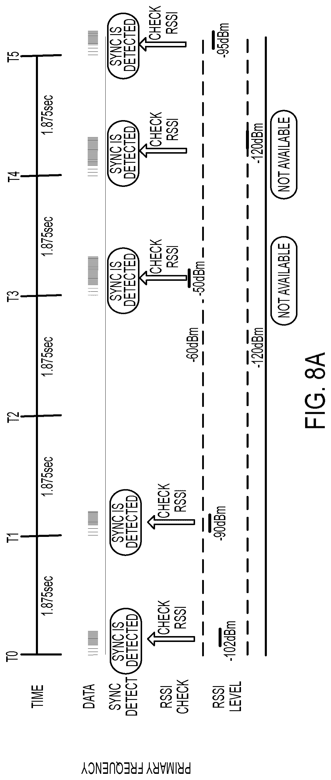 Patent US12309630 Figure 8 – Messaging devices and methods