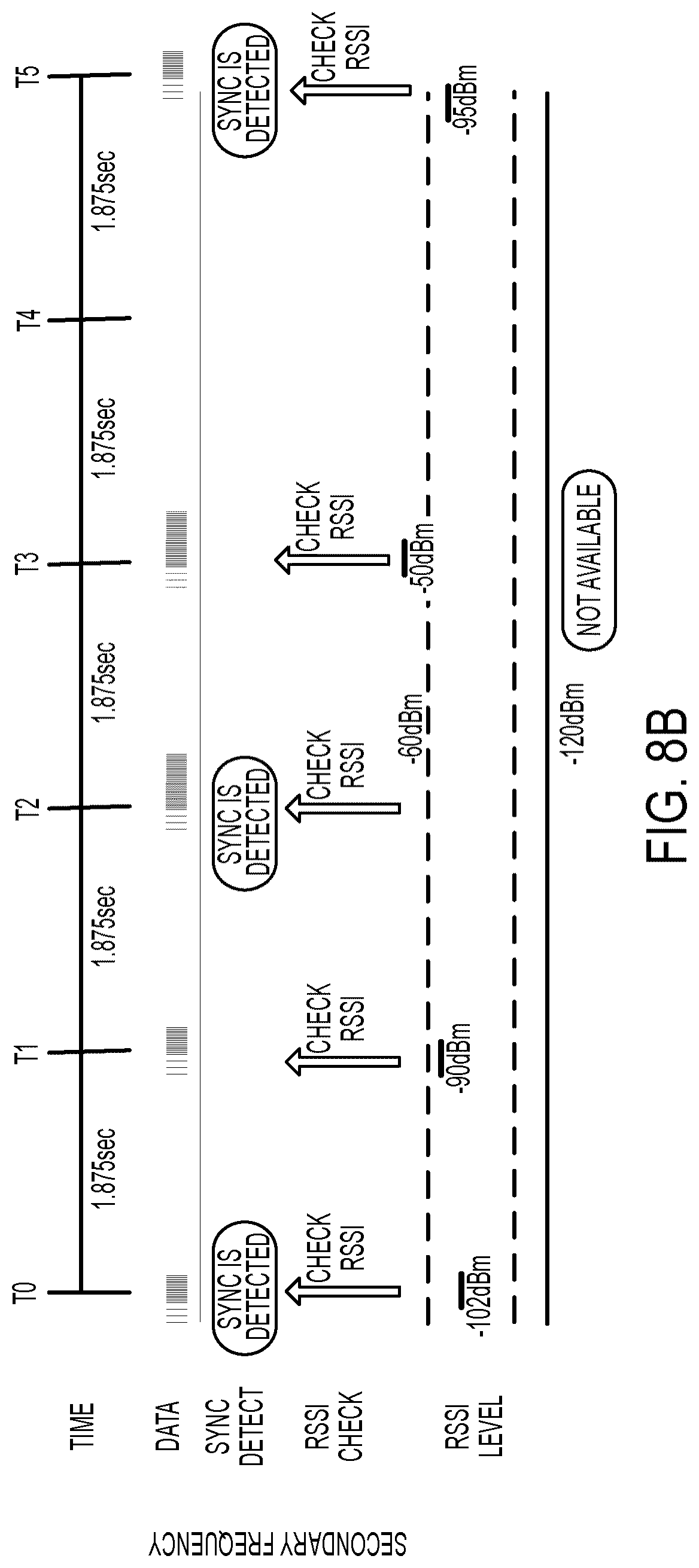 Patent US12309630 Figure 9 – Messaging devices and methods