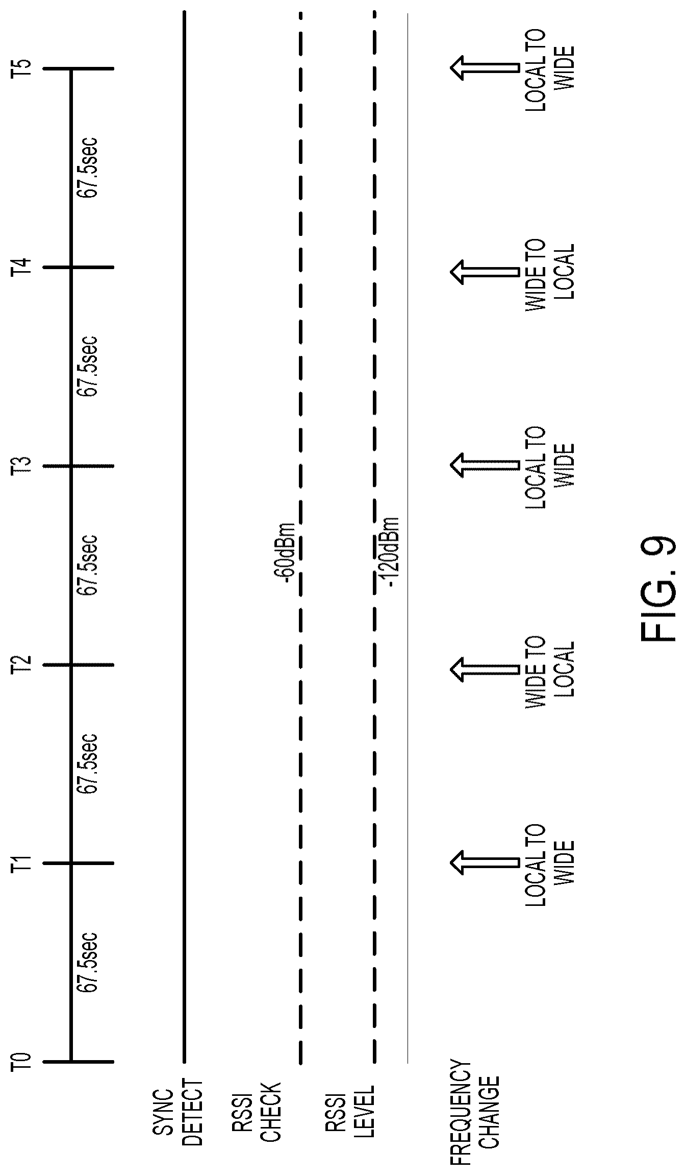 Patent US12309630 Figure 10 – Messaging devices and methods