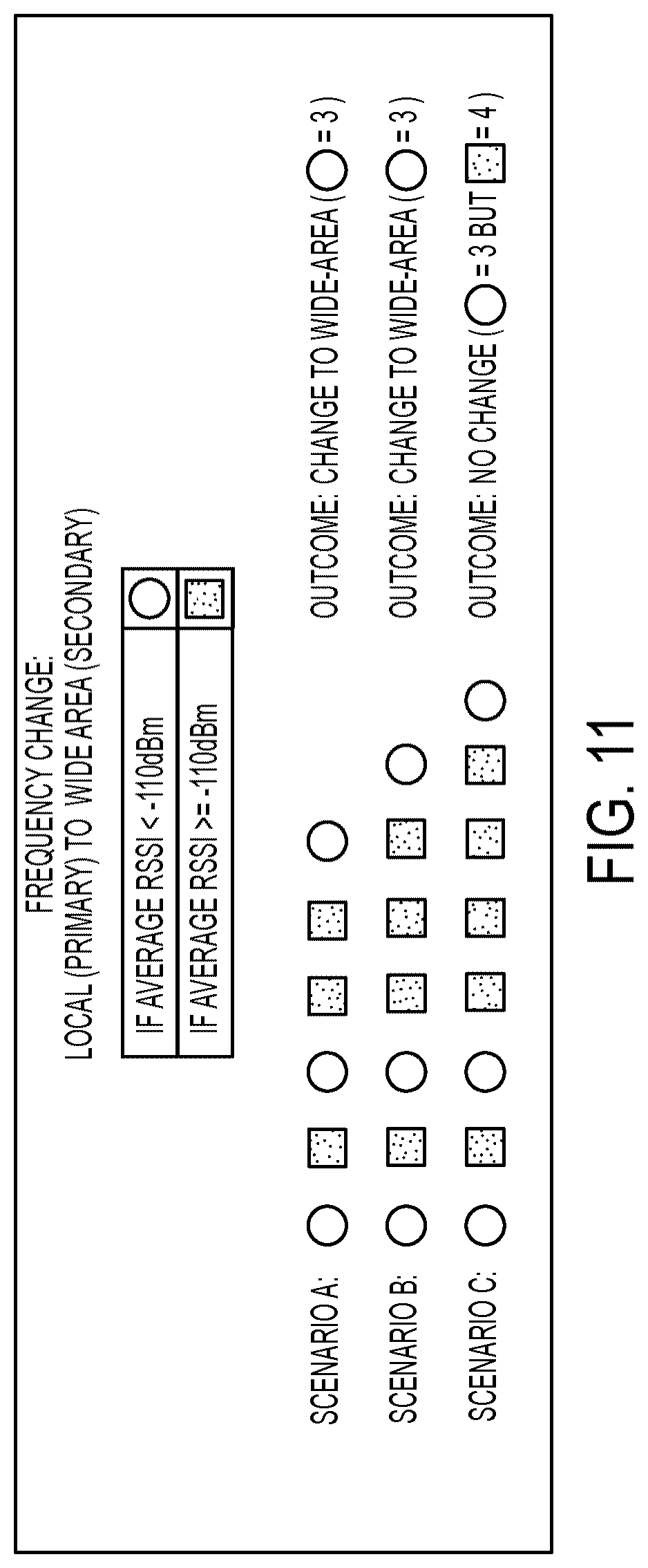 Patent US12309630 Figure 12 – Messaging devices and methods