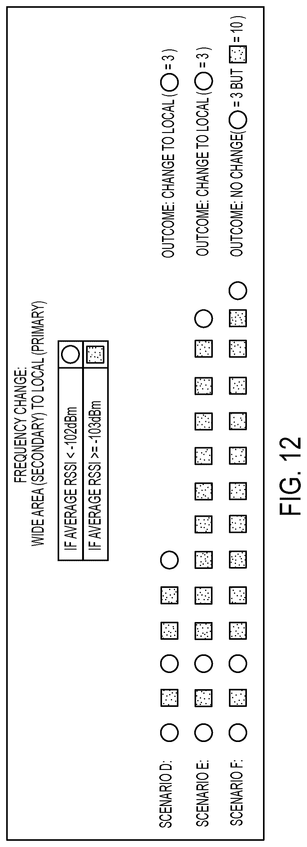 Patent US12309630 Figure 13 – Messaging devices and methods
