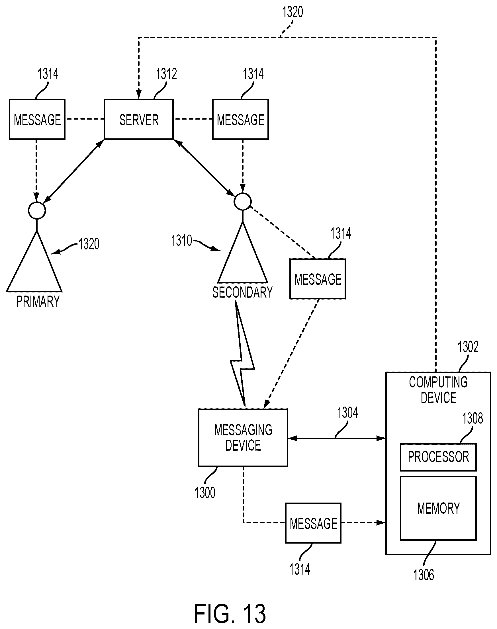 Patent US12309630 Figure 14 – Messaging devices and methods