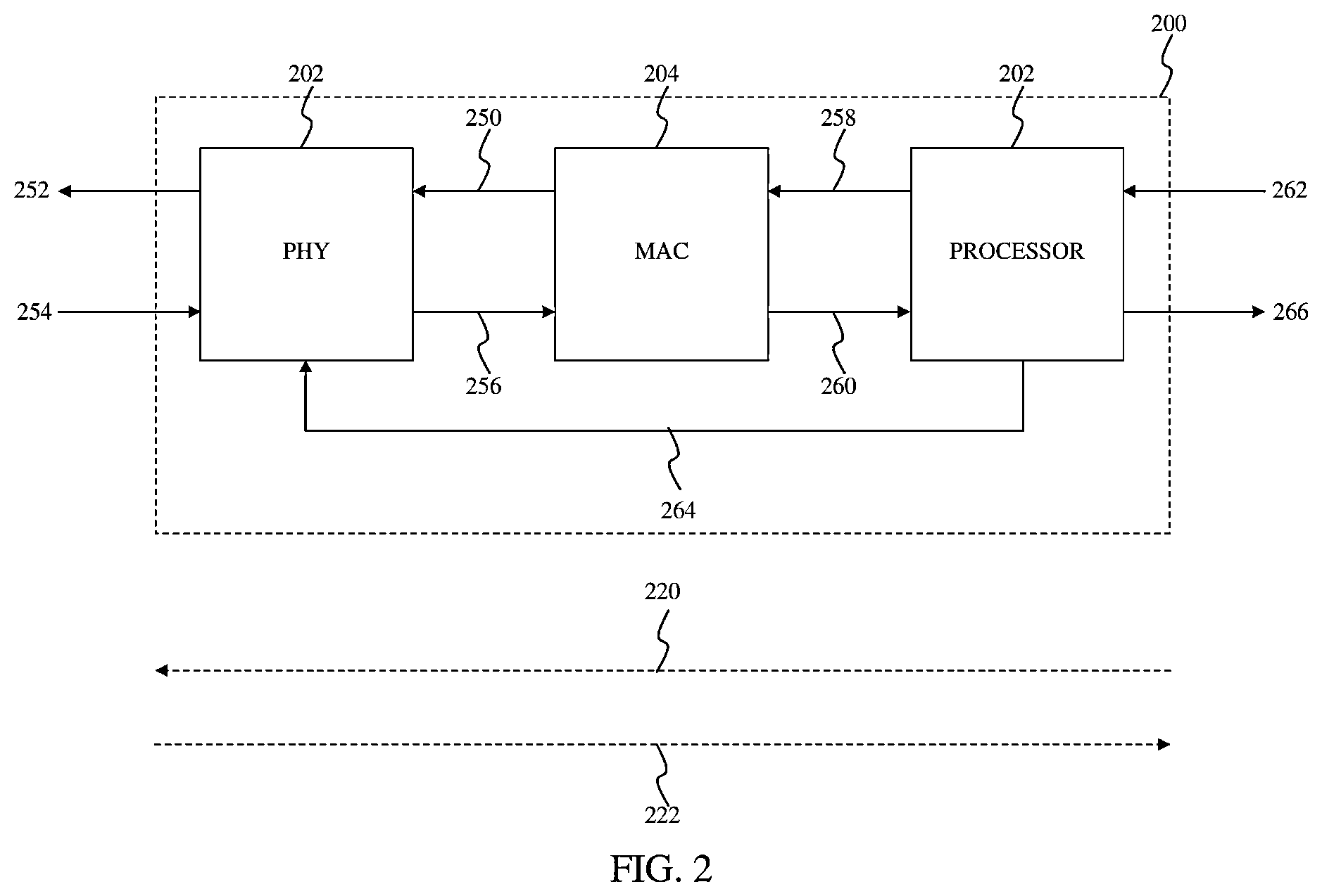 Patent US12309631 Figure 3 – Adaptive physical layer interface control for a wireless local area network