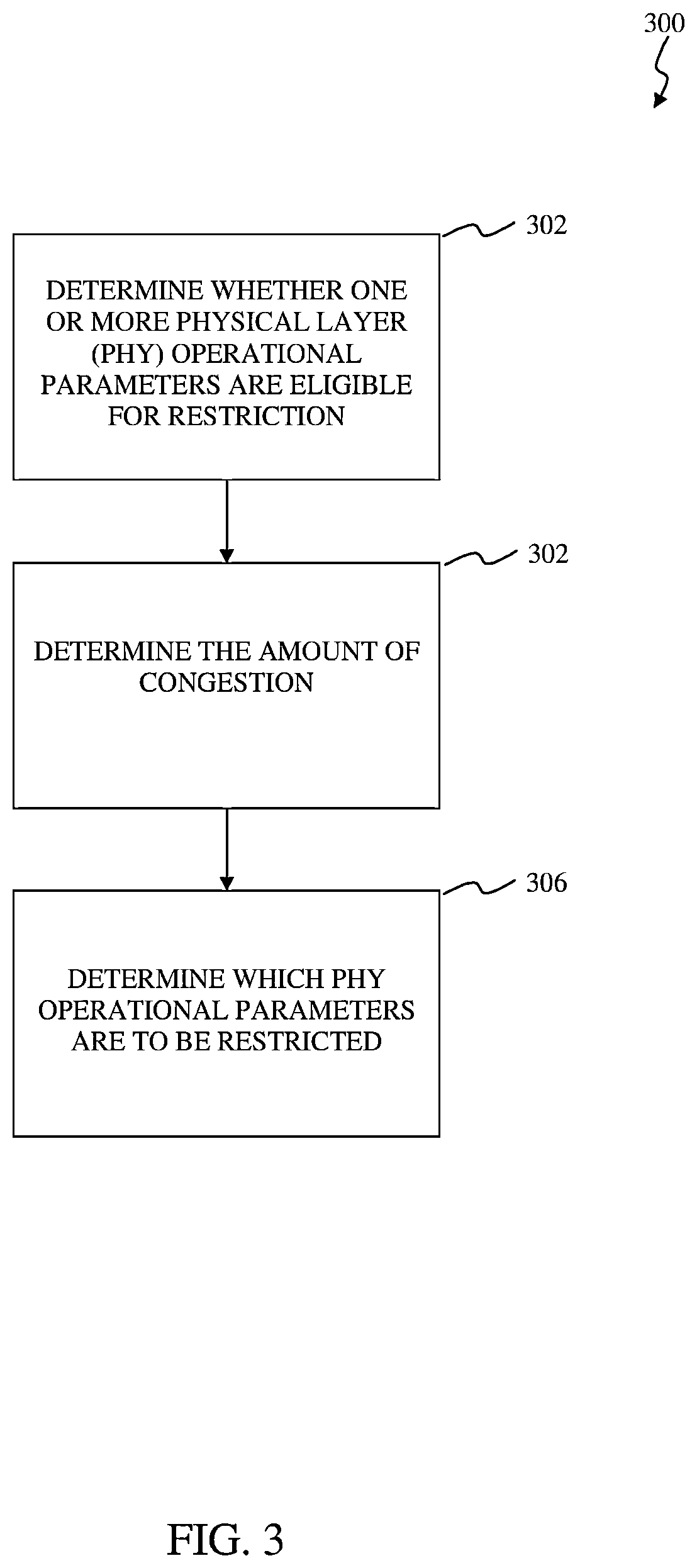 Patent US12309631 Figure 4 – Adaptive physical layer interface control for a wireless local area network
