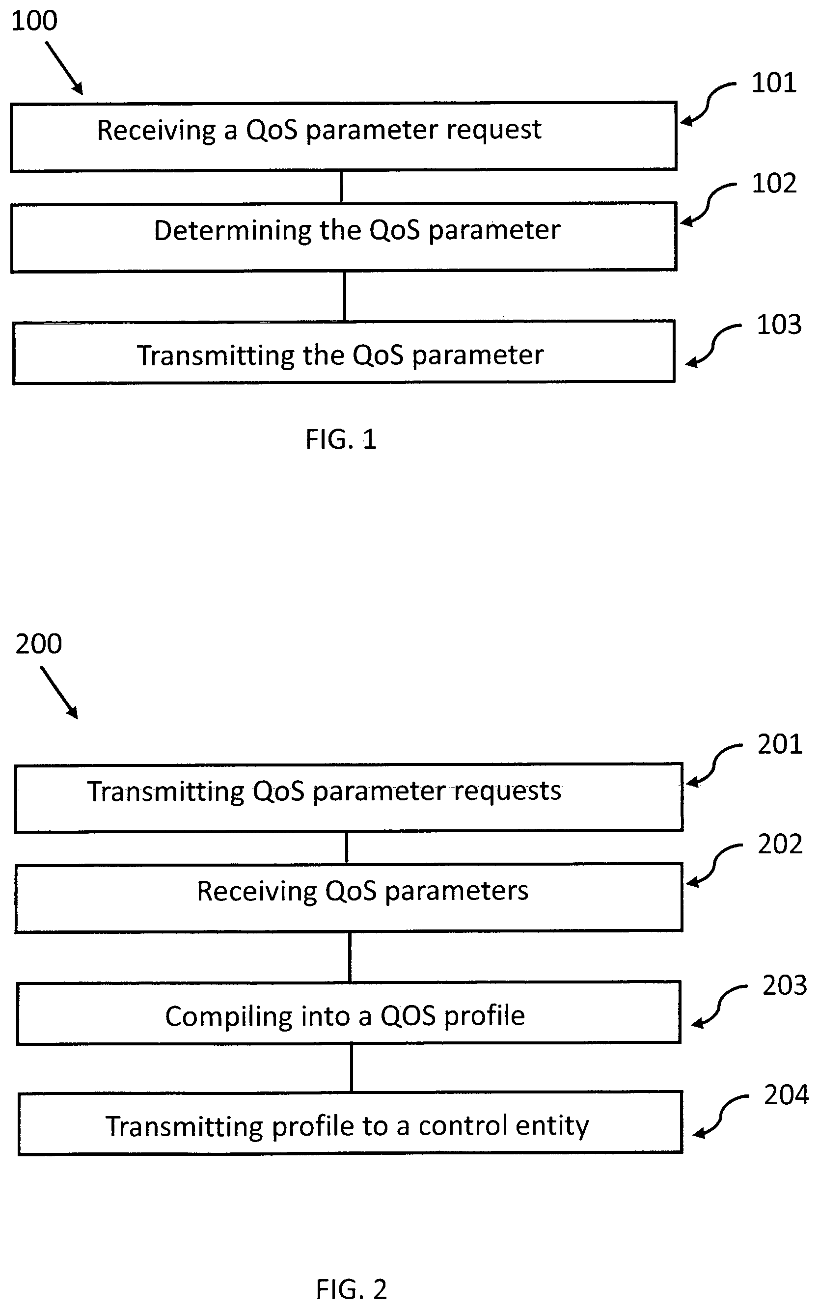 Patent US12309632 Figure 1 – Method to determine a quality of service, computer-readable storage medium and device