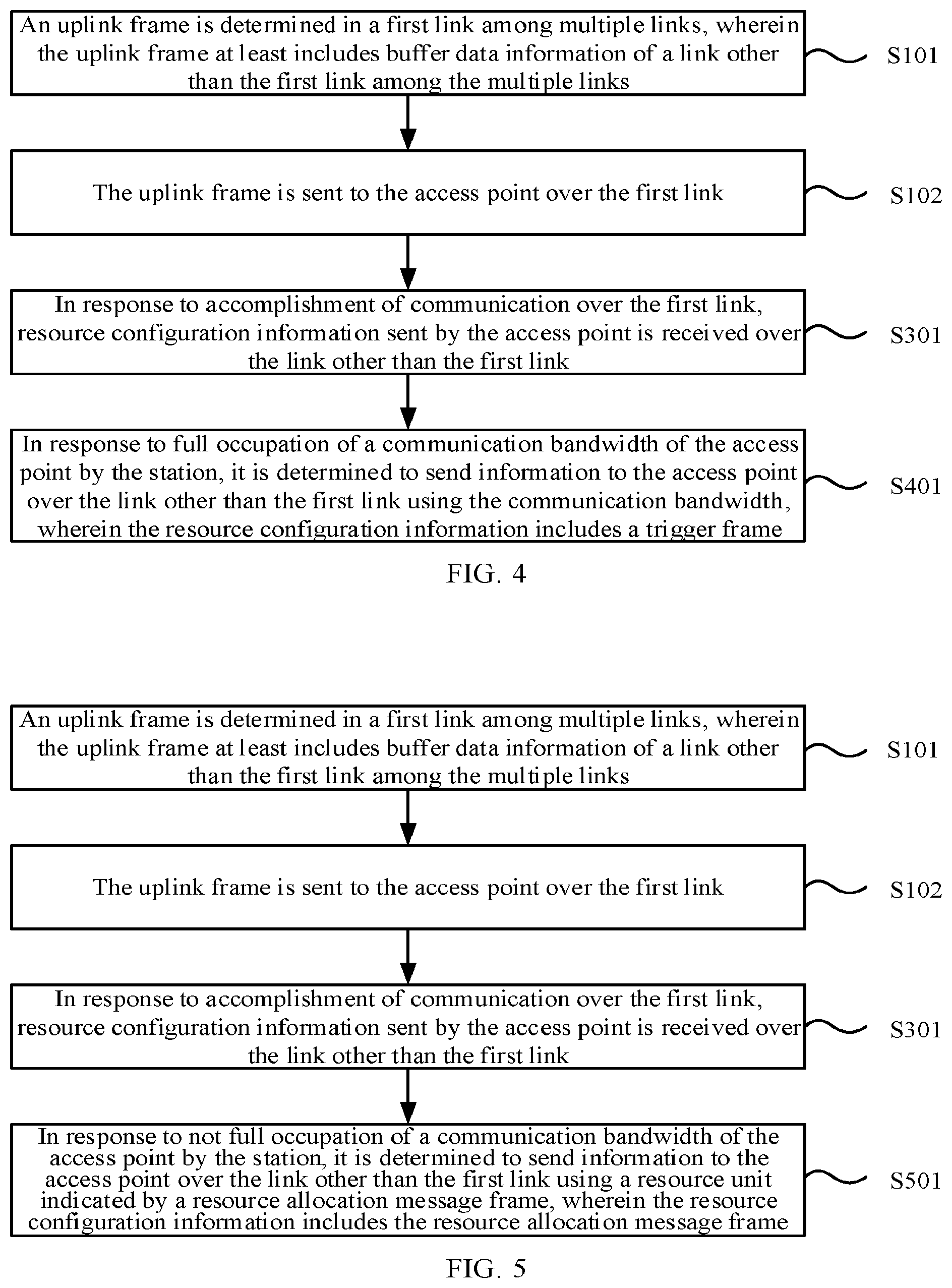 Patent US12309633 Figure 2 – Apparatus and method for sending and receiving buffer data information