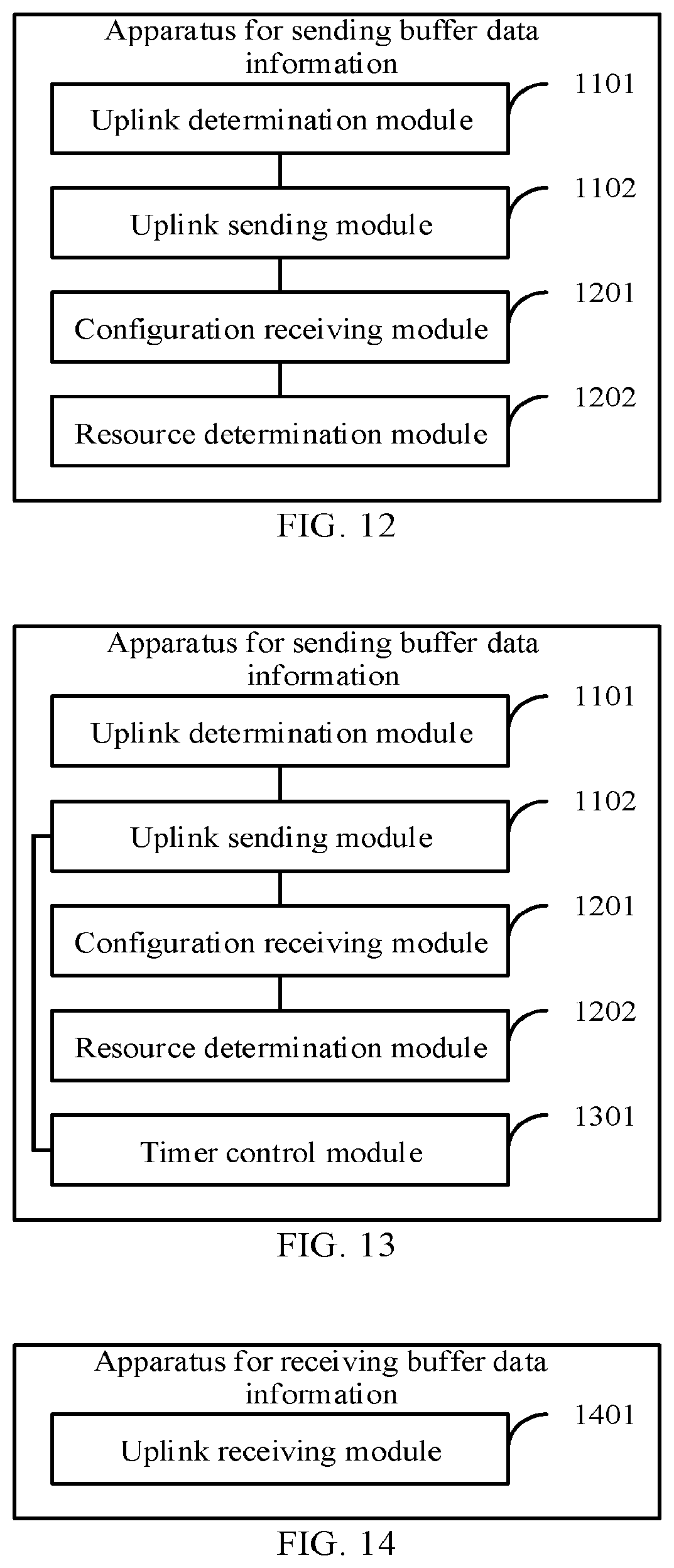 Patent US12309633 Figure 5 – Apparatus and method for sending and receiving buffer data information