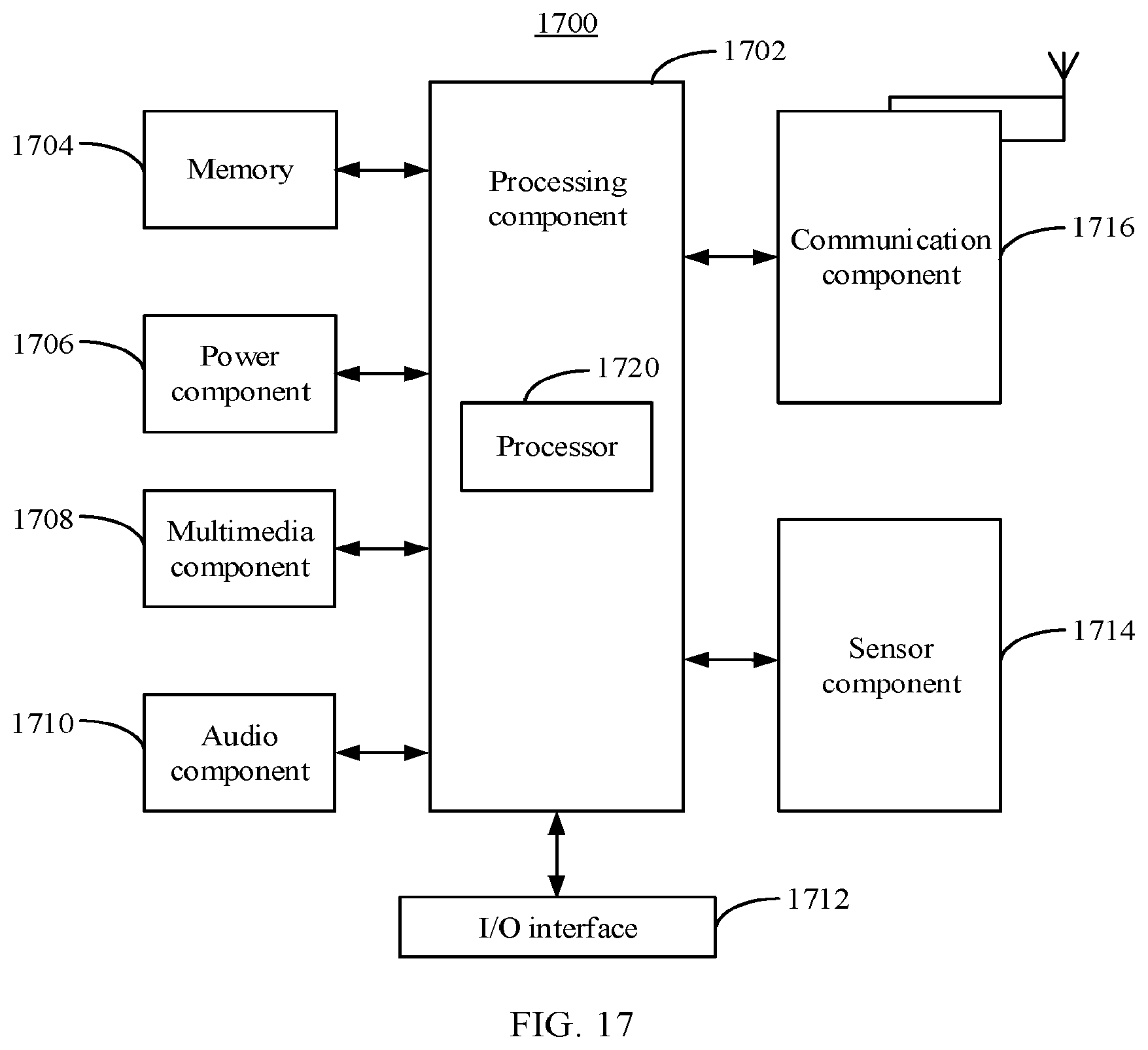 Patent US12309633 Figure 7 – Apparatus and method for sending and receiving buffer data information