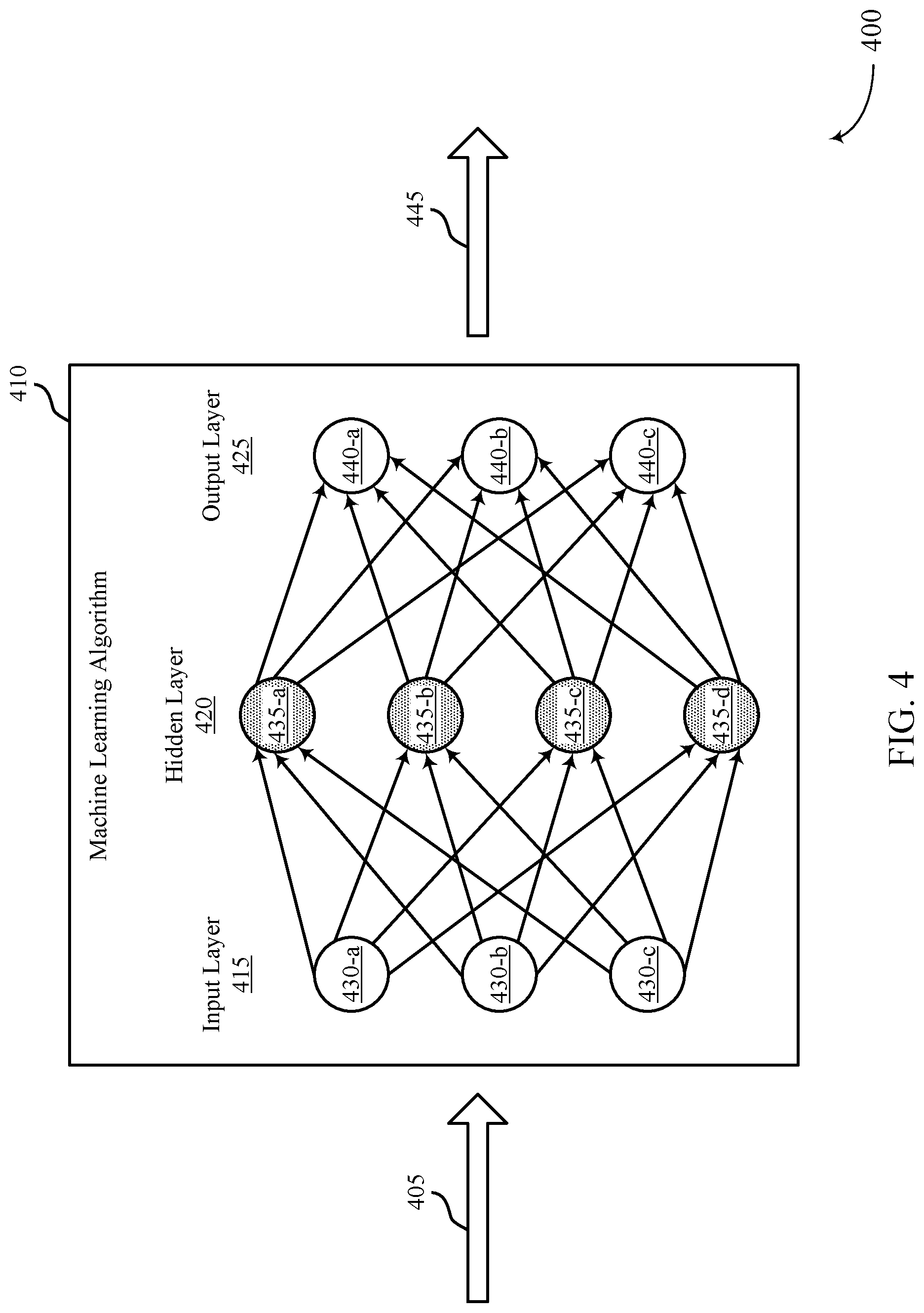 Patent US12309634 Figure 4 – Downlink congestion control optimization