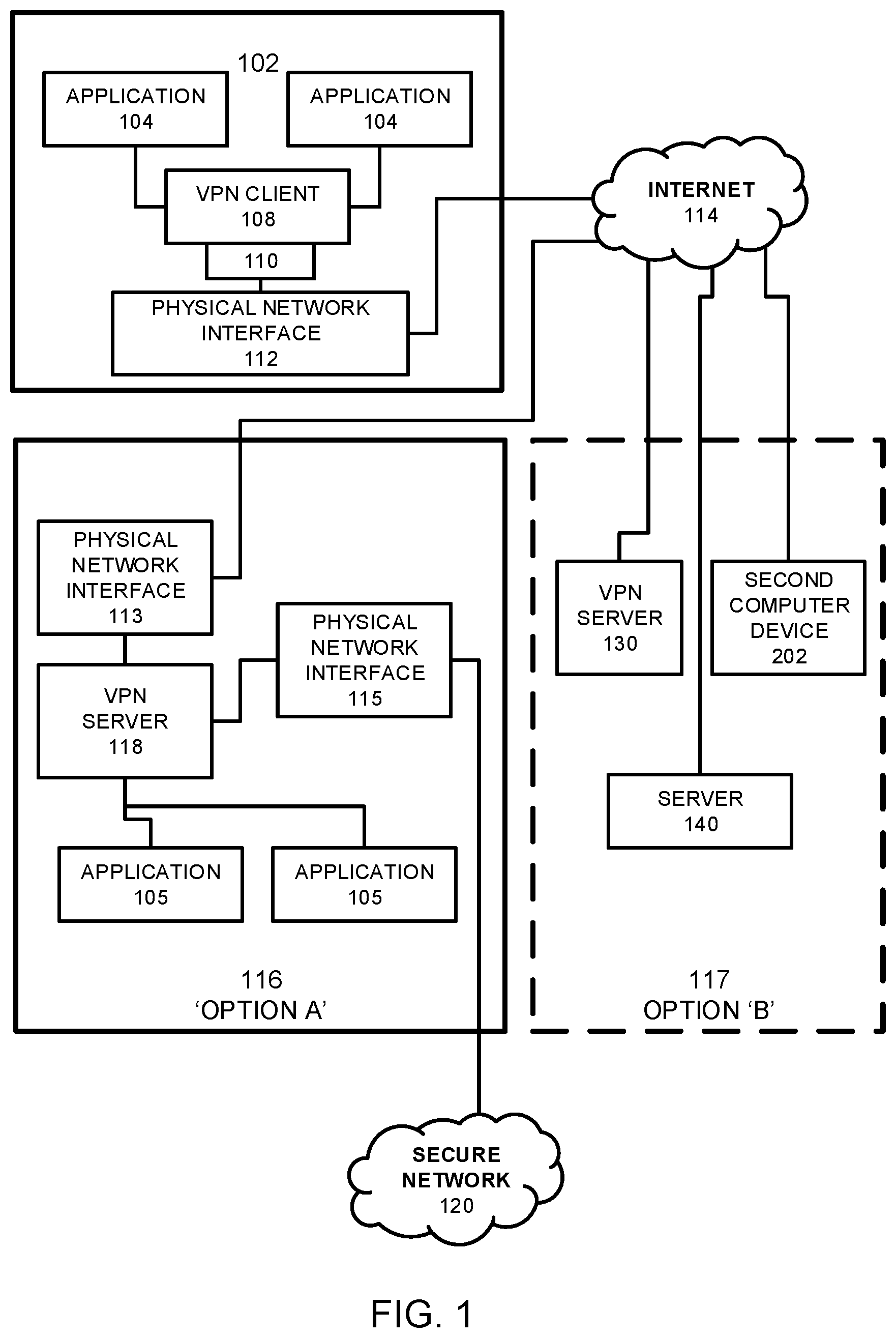 Patent US12309635 Figure 1 – Management of data communication connections