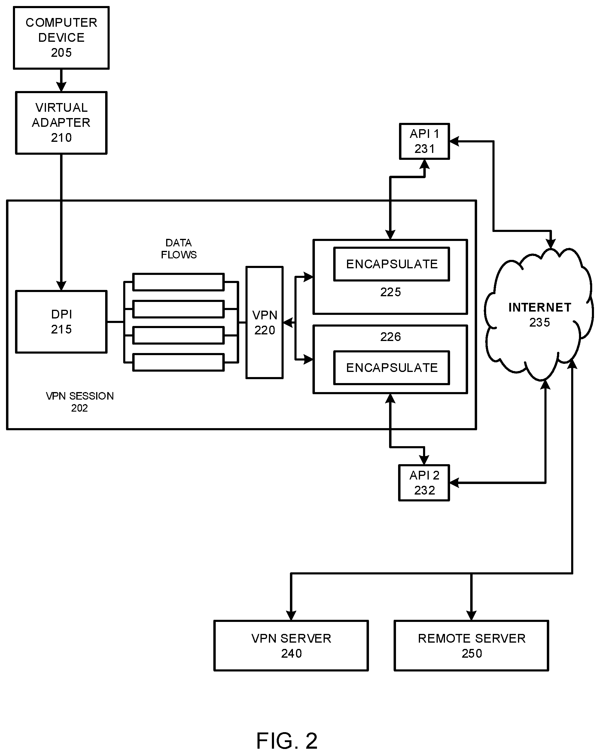 Patent US12309635 Figure 2 – Management of data communication connections