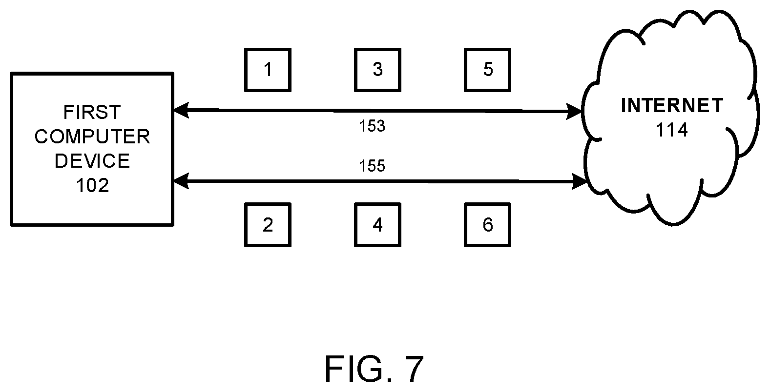 Patent US12309635 Figure 7 – Management of data communication connections