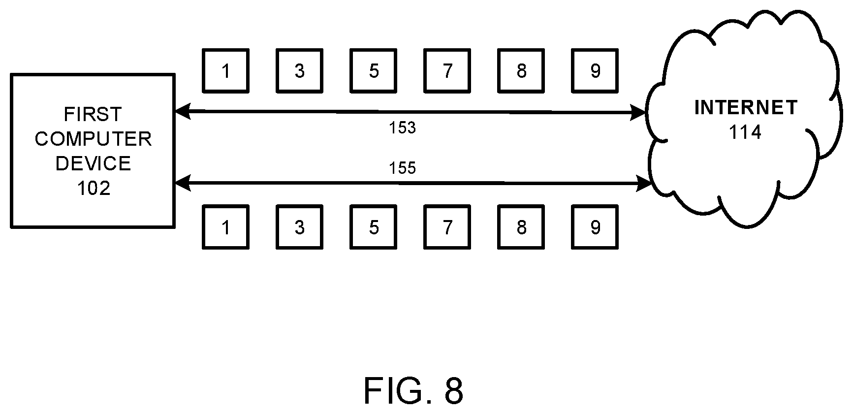 Patent US12309635 Figure 8 – Management of data communication connections