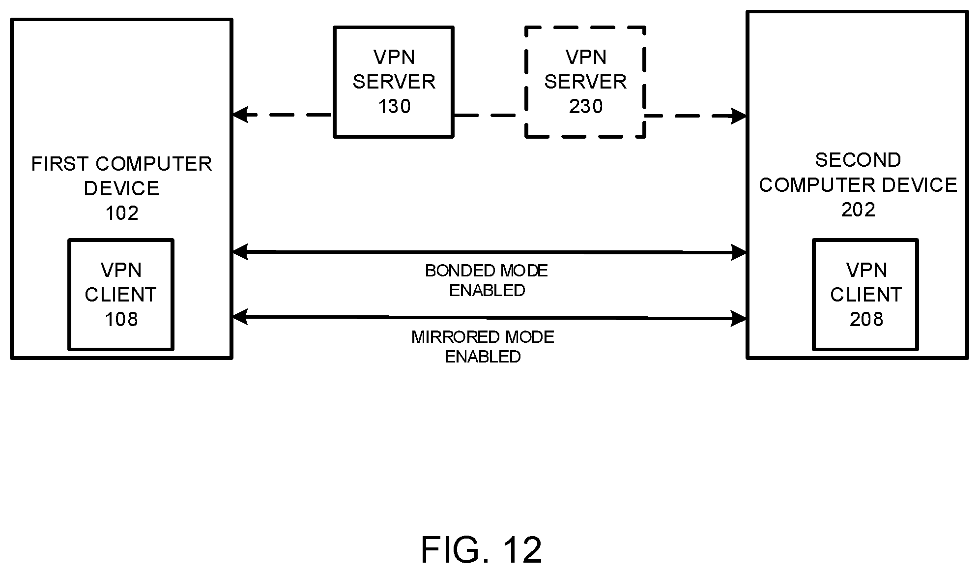 Patent US12309635 Figure 13 – Management of data communication connections