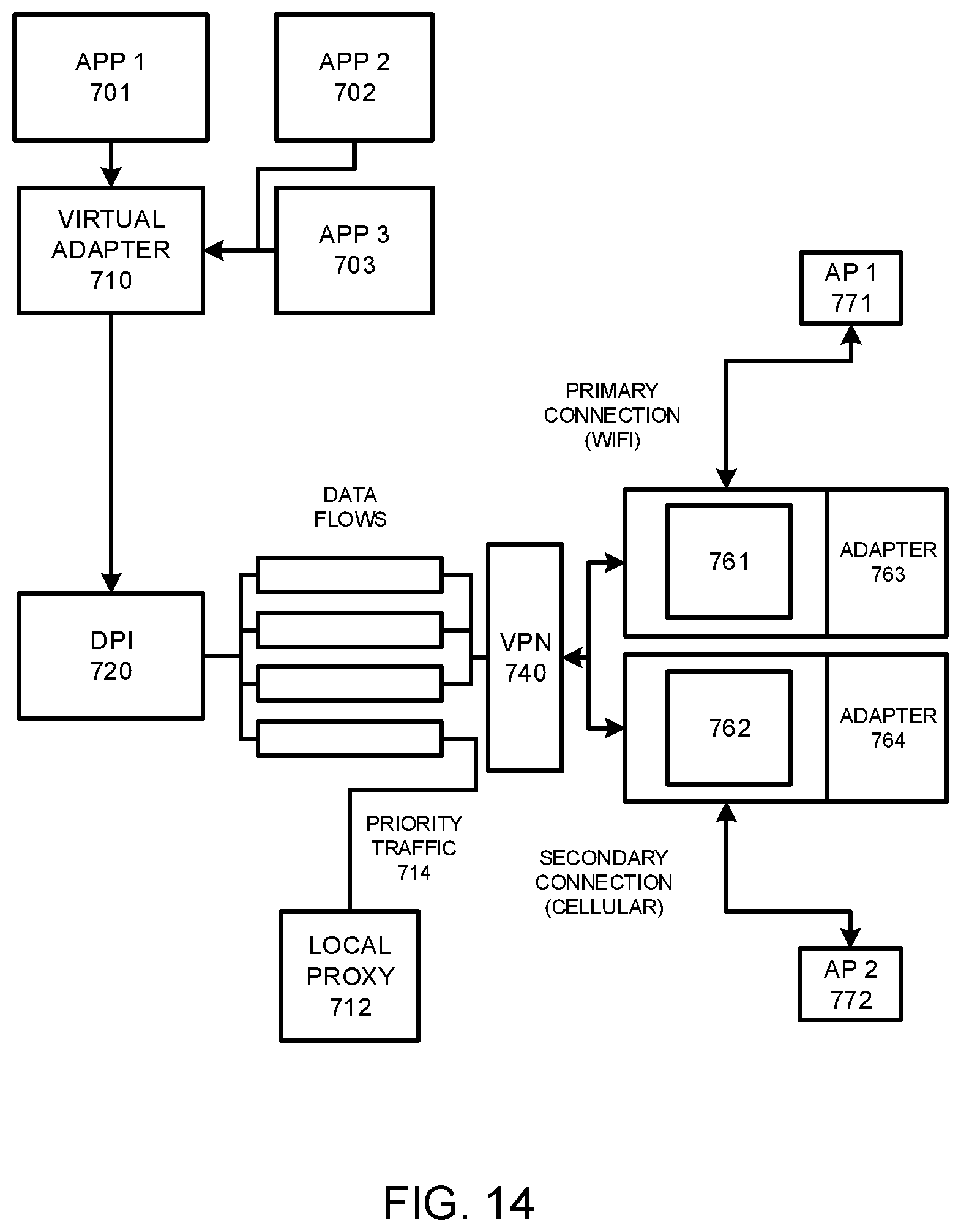 Patent US12309635 Figure 15 – Management of data communication connections