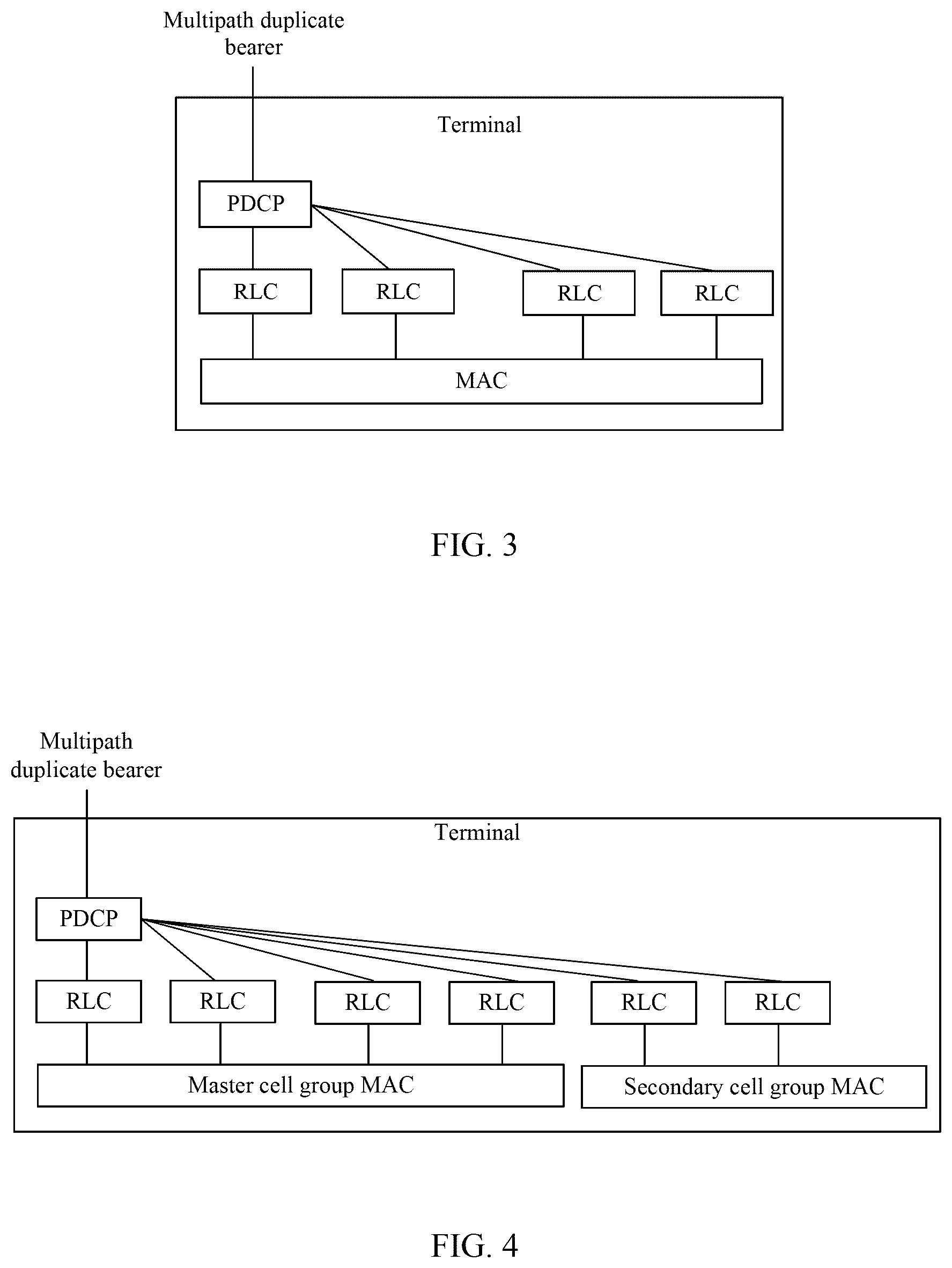 Patent US12309636 Figure 2 – Data processing method, information configuration method, terminal, and network device
