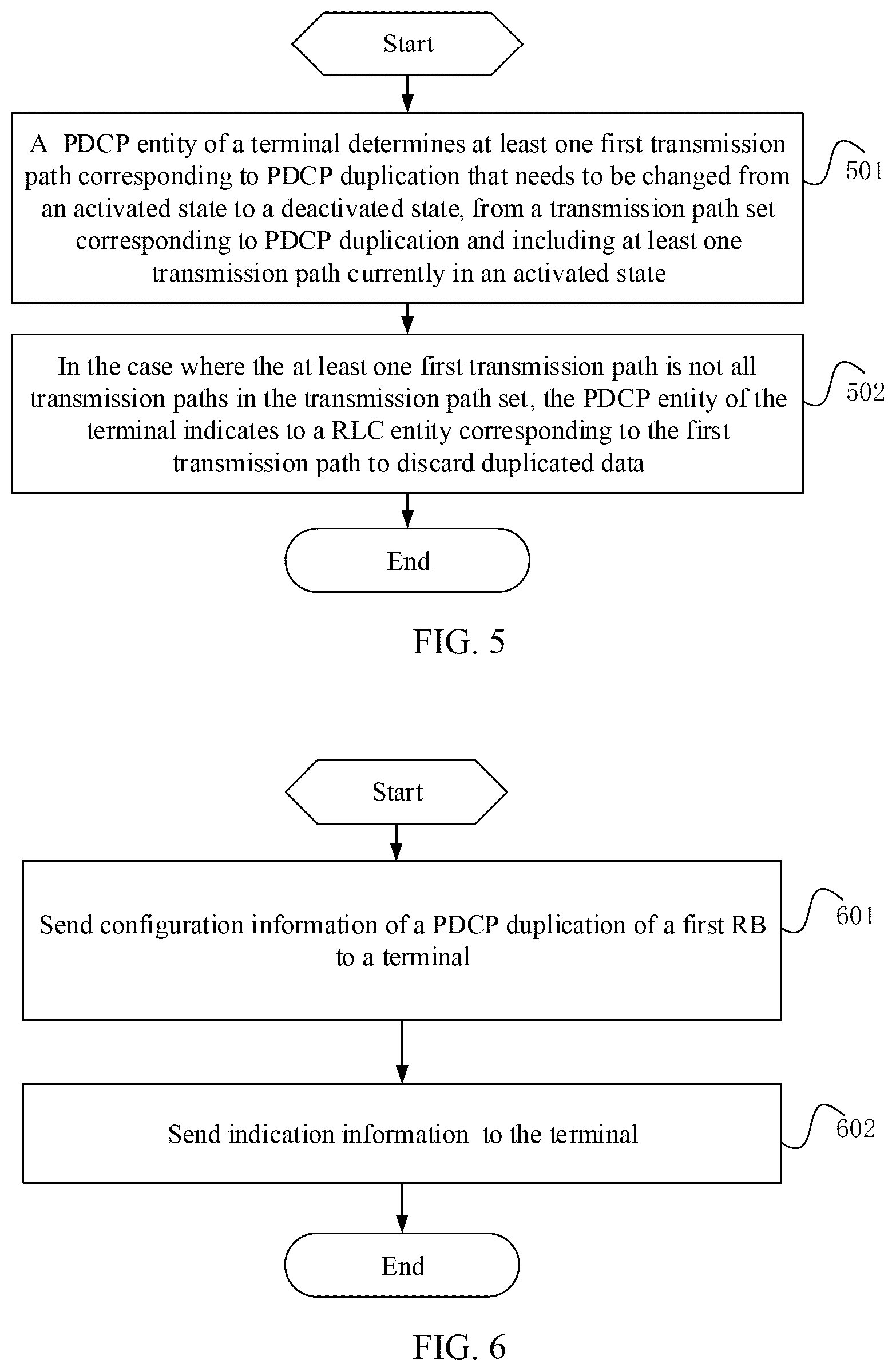 Patent US12309636 Figure 3 – Data processing method, information configuration method, terminal, and network device