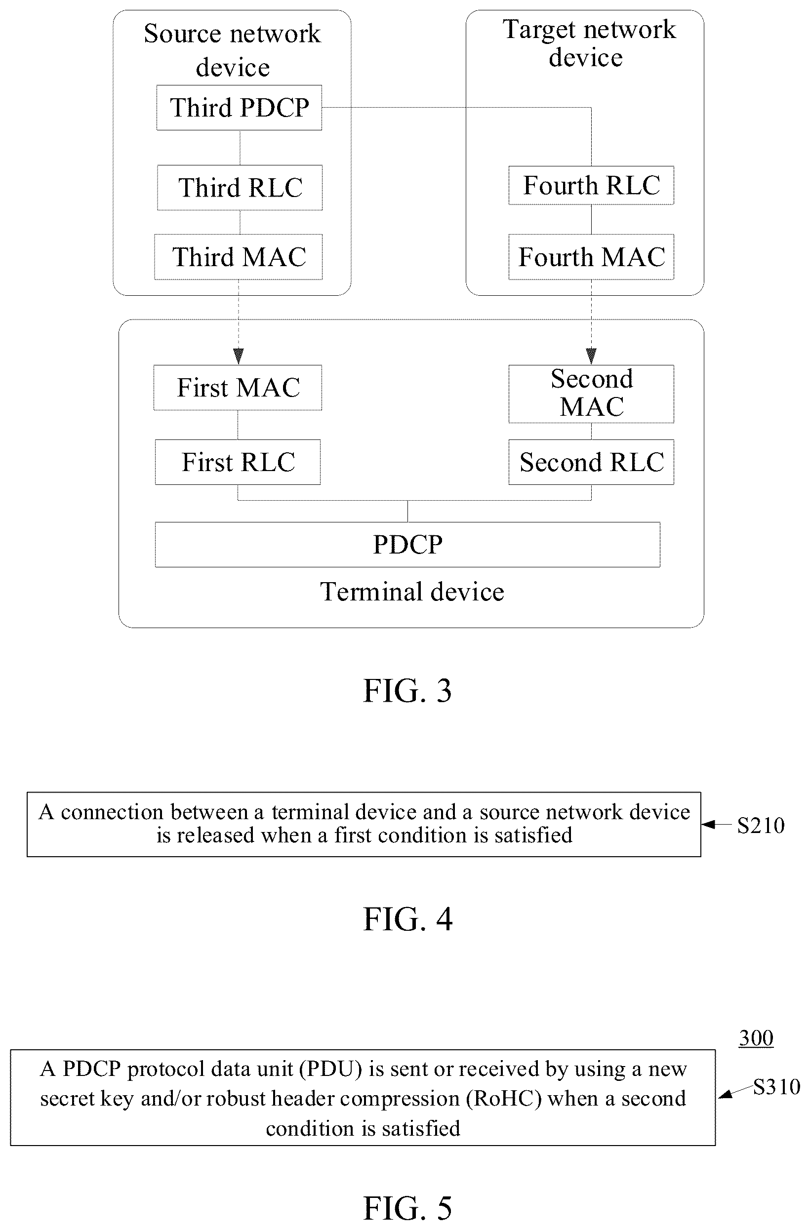 Patent US12309637 Figure 2 – Wireless communication method, terminal device and network device