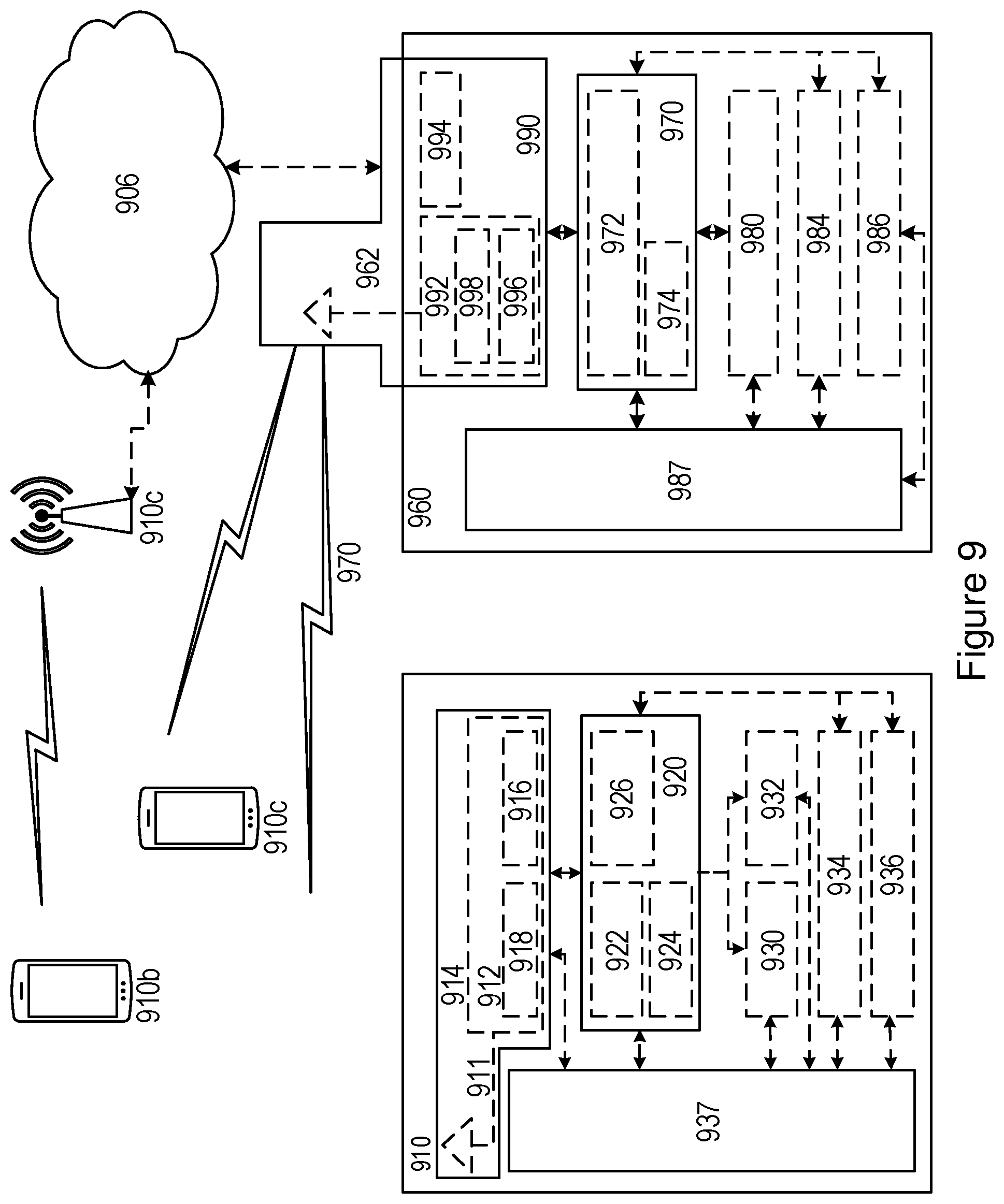 Patent US12309638 Figure 9 – Method for bundling sampling data for wireless transmission