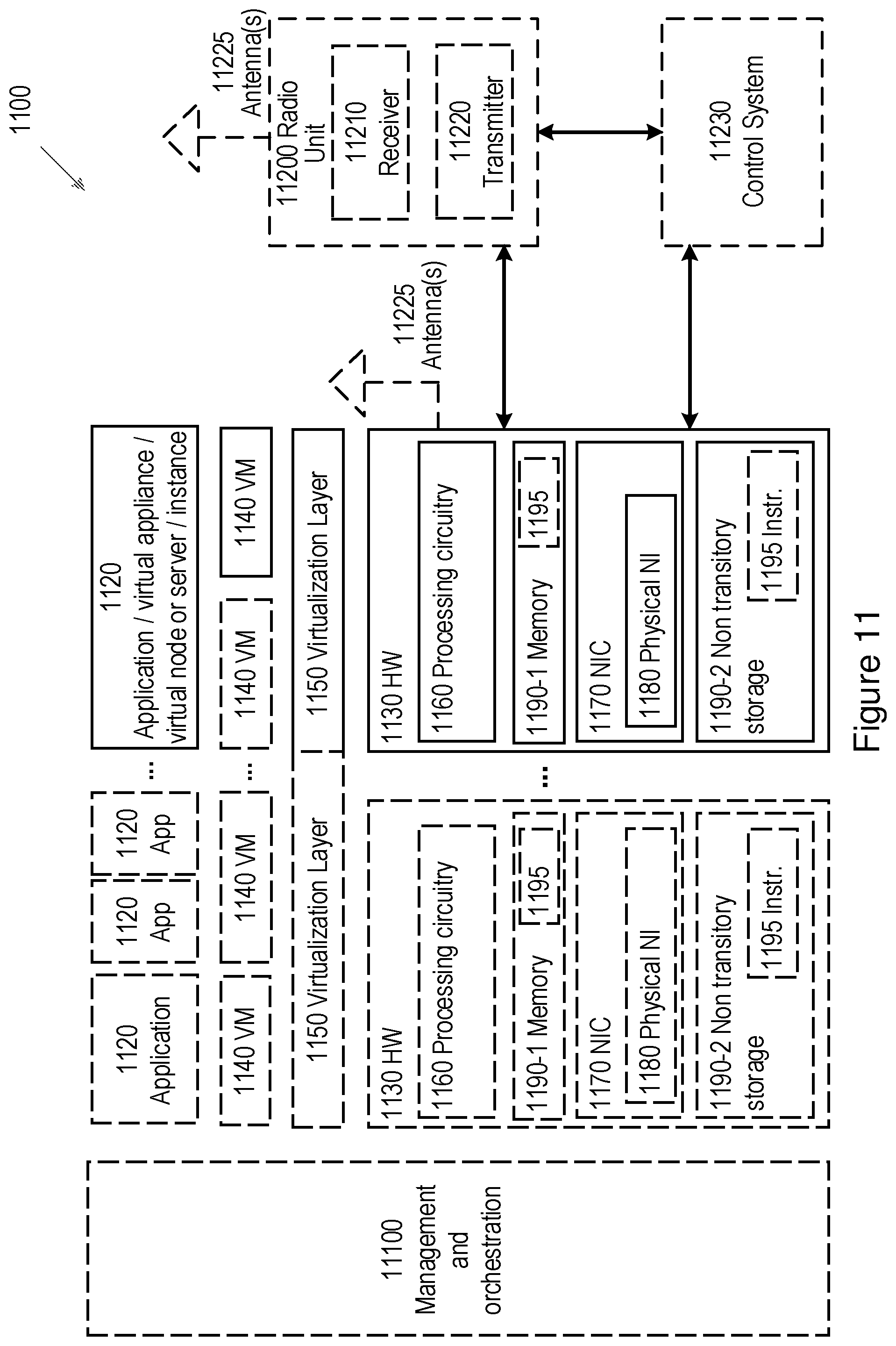 Patent US12309638 Figure 11 – Method for bundling sampling data for wireless transmission
