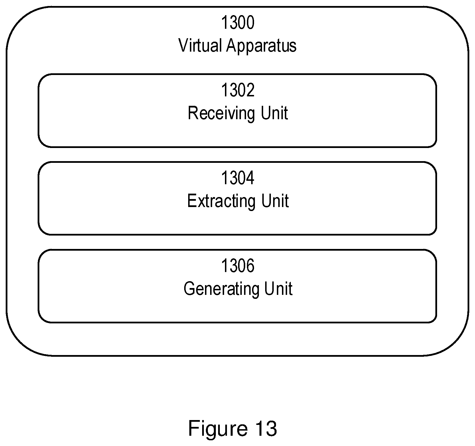Patent US12309638 Figure 13 – Method for bundling sampling data for wireless transmission